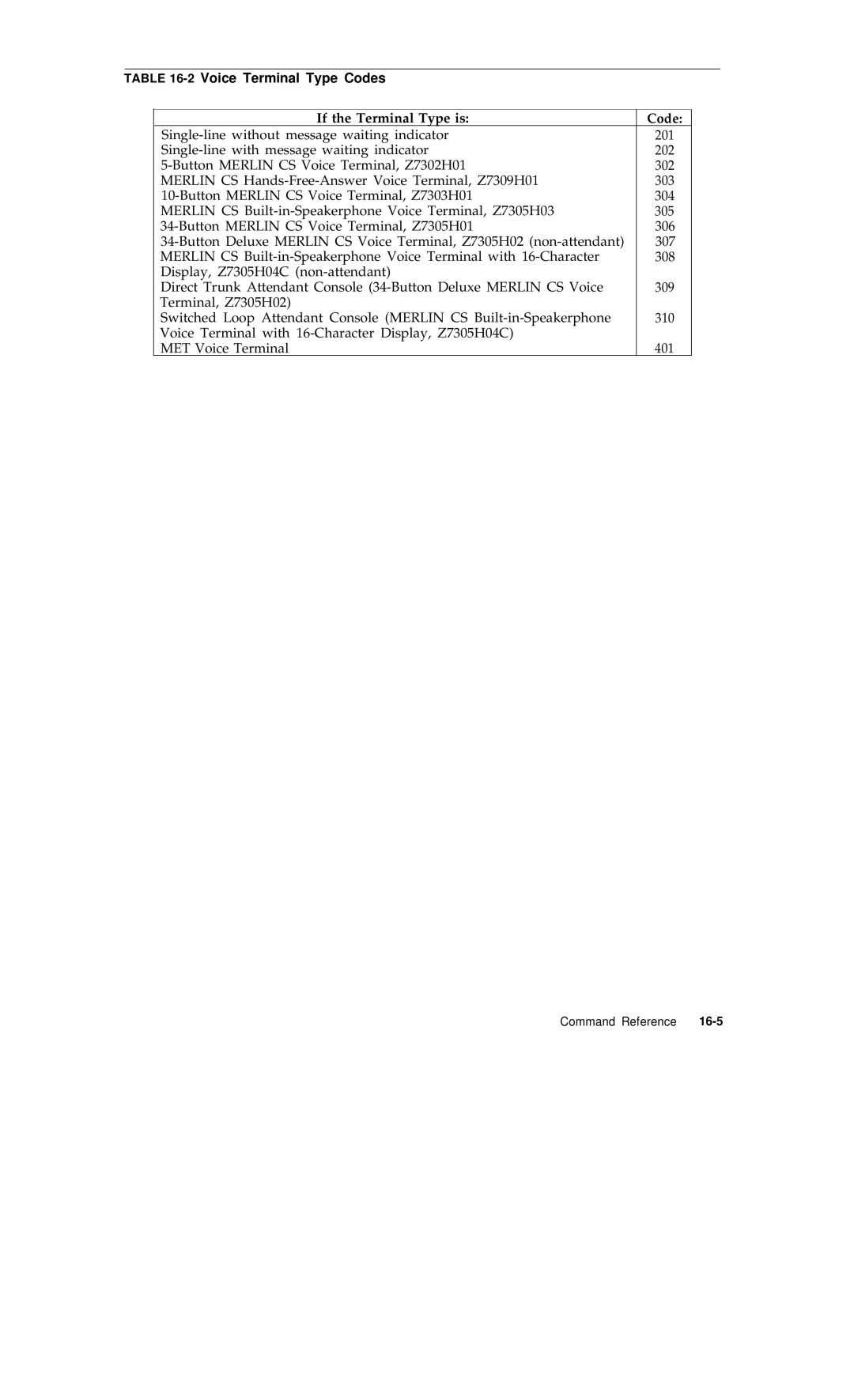 AT&T R1V2 manual 2Voice Terminal Type Codes, If the Terminal Type is Code 