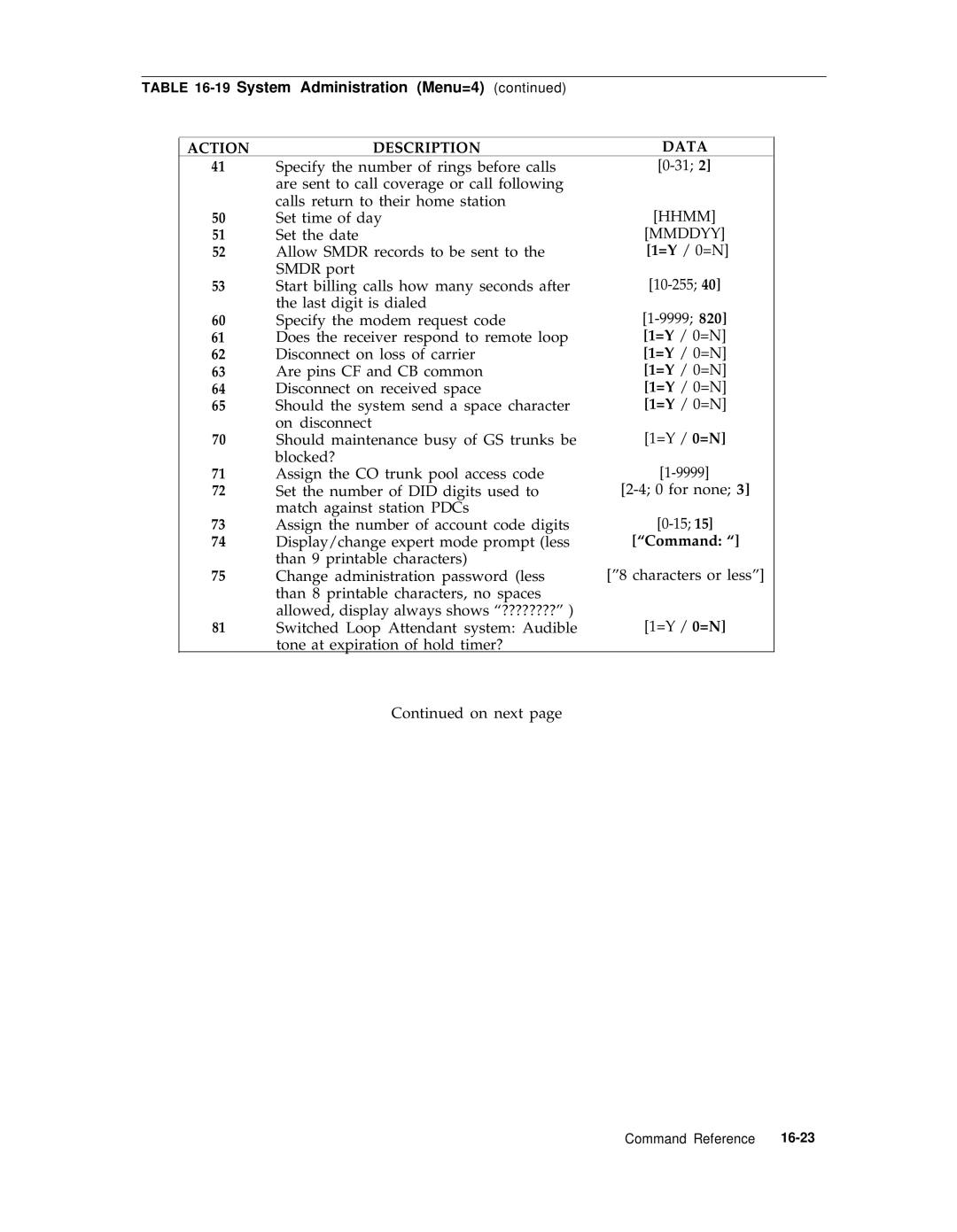 AT&T R1V2 manual 19System Administration Menu=4, Hhmm, Mmddyy, Command 