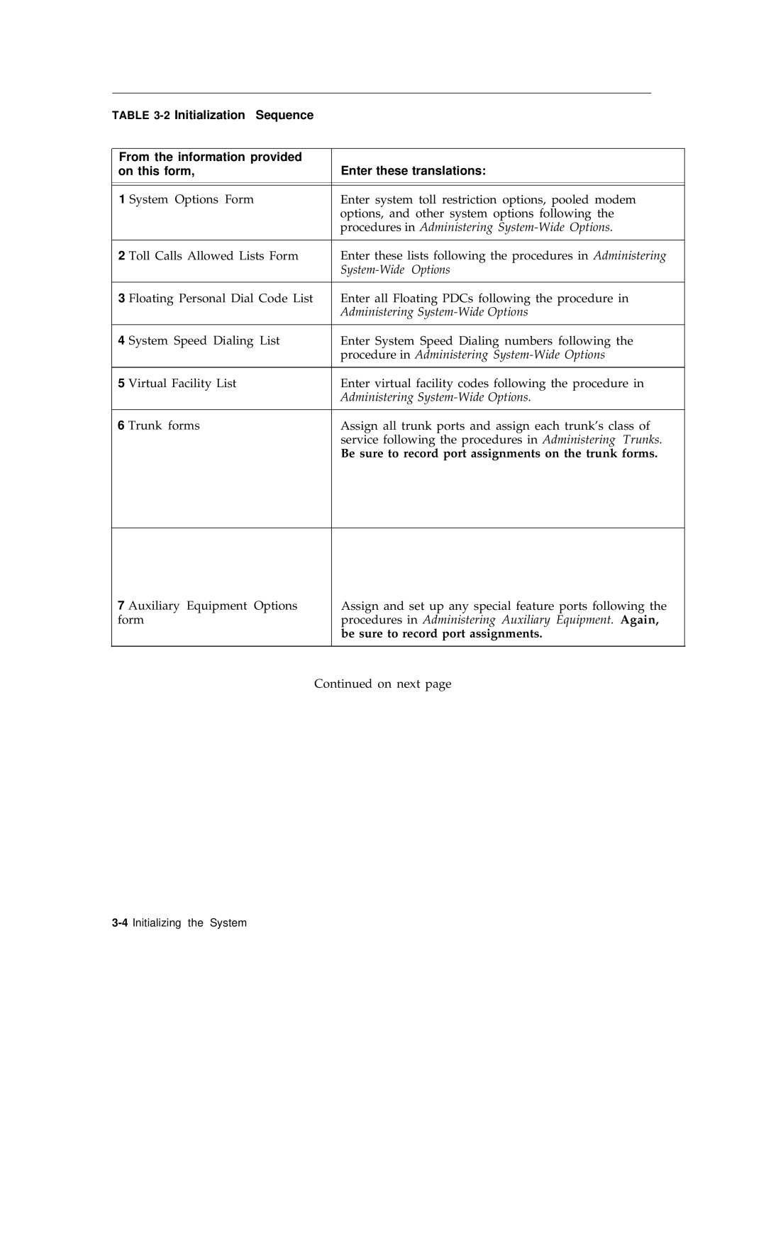 AT&T R1V2 manual Be sure to record port assignments on the trunk forms 