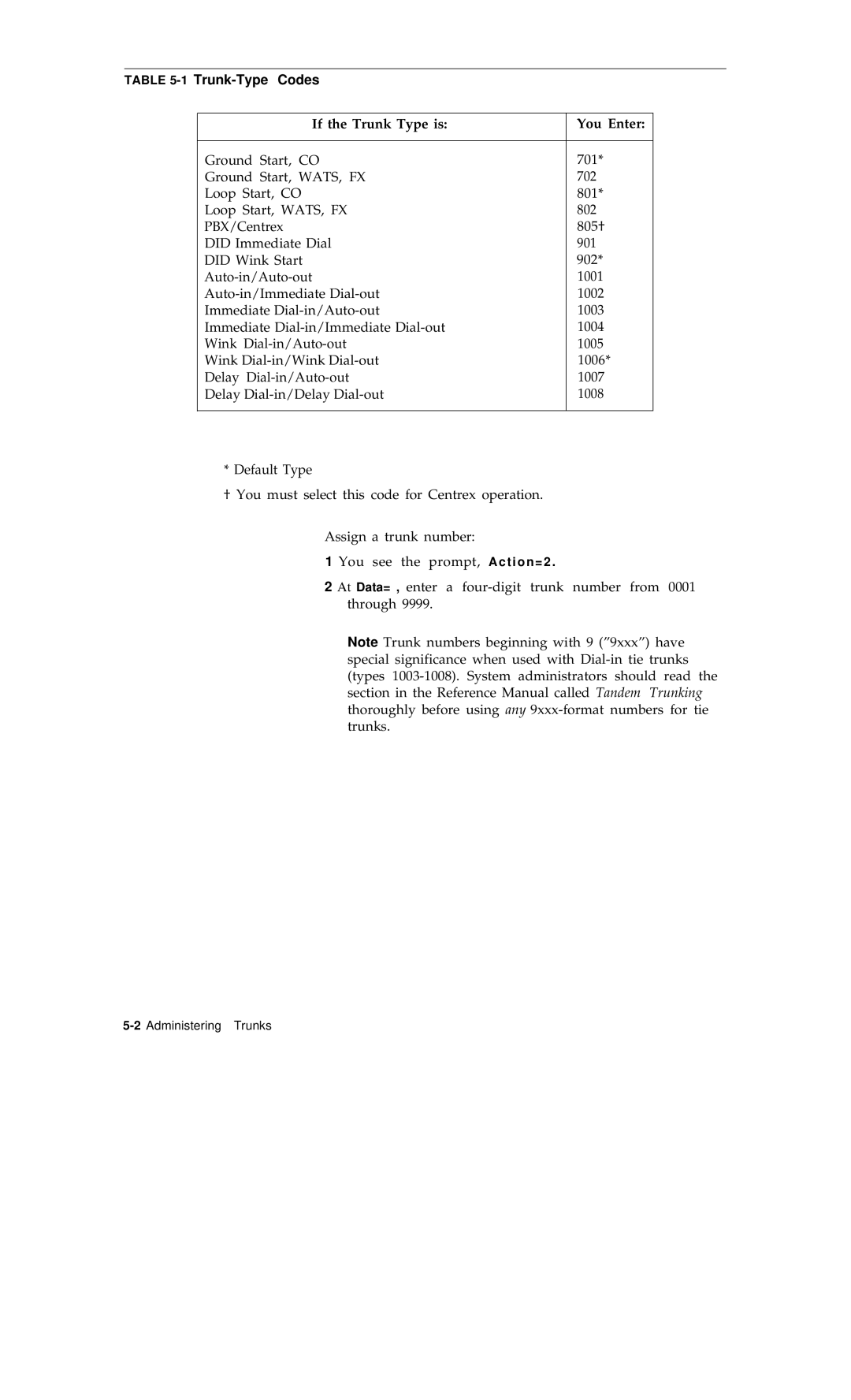 AT&T R1V2 manual 1Trunk-Type Codes, If the Trunk Type is You Enter 