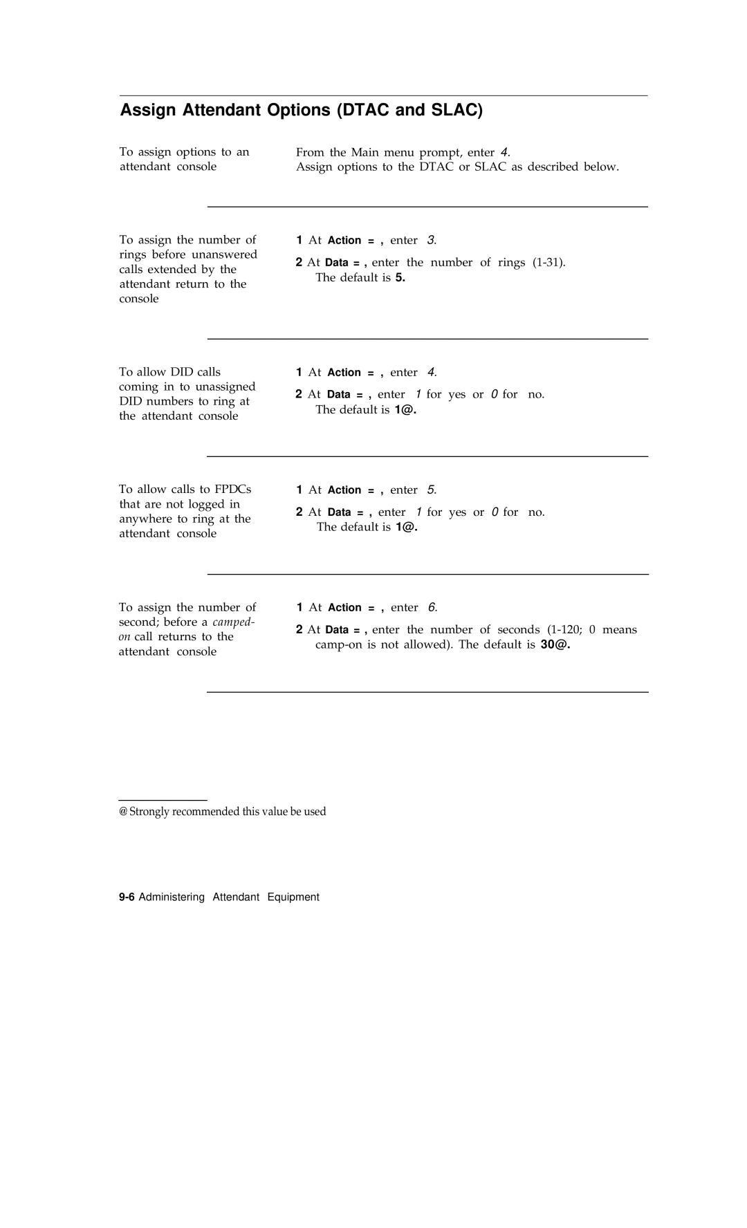 AT&T R1V2 manual Assign Attendant Options Dtac and Slac, 30@ 