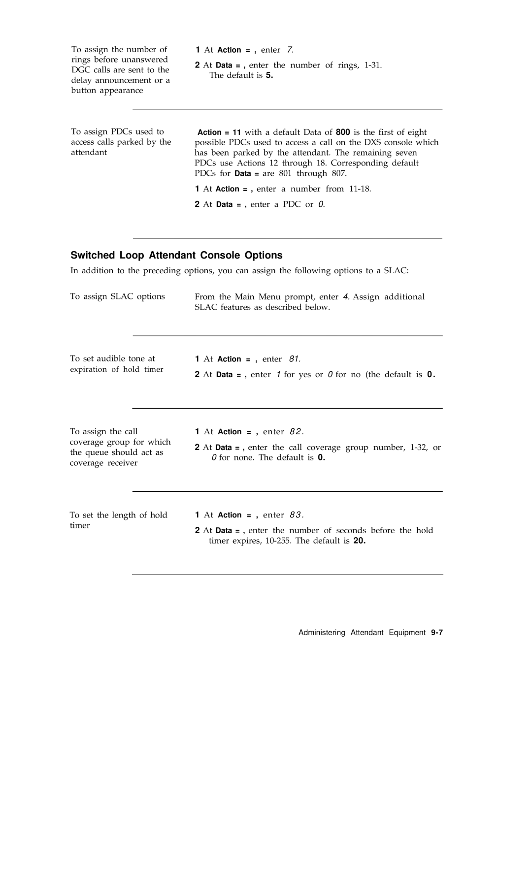 AT&T R1V2 manual Switched Loop Attendant Console Options 