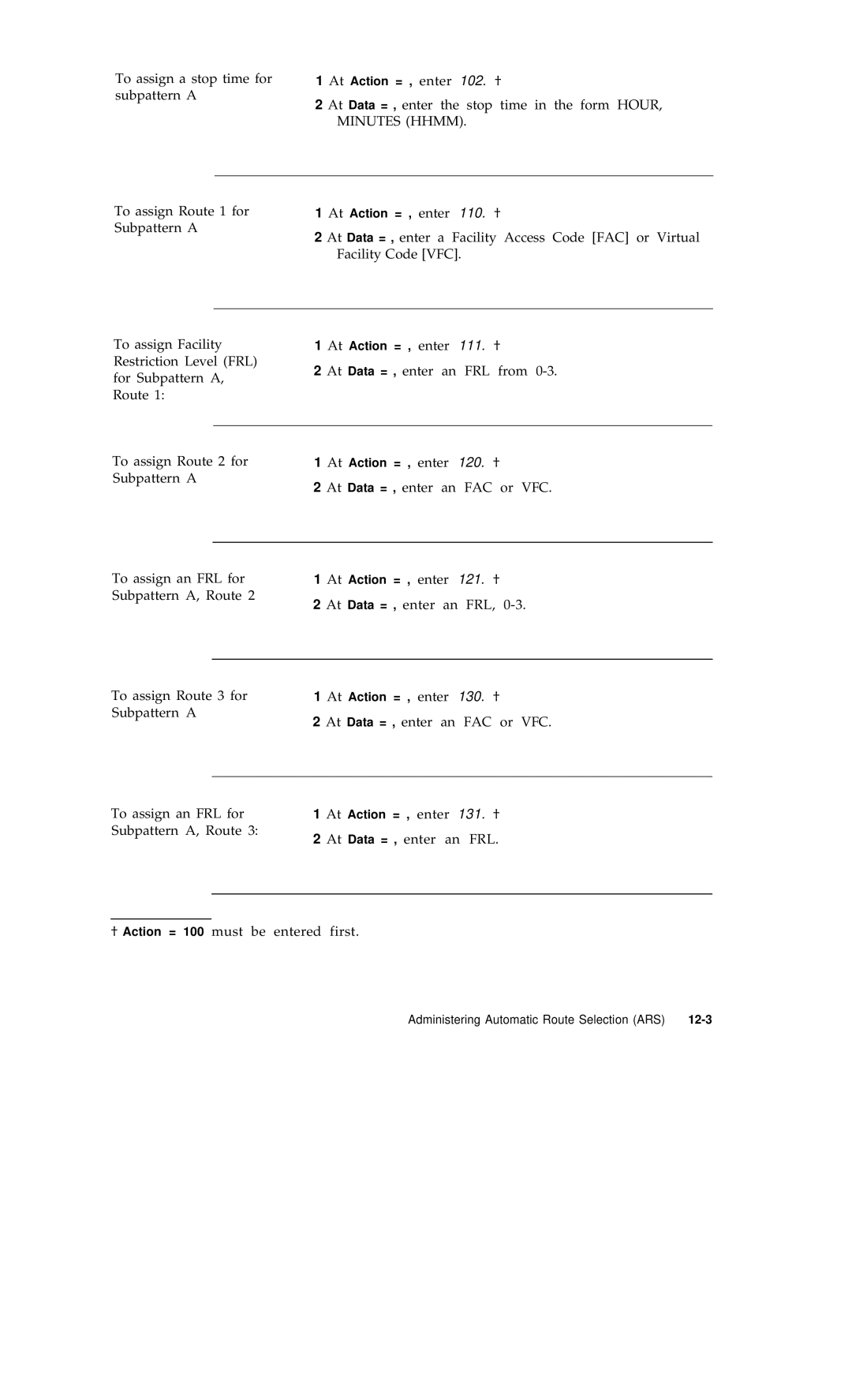 AT&T R1V2 manual Frl, Fac 