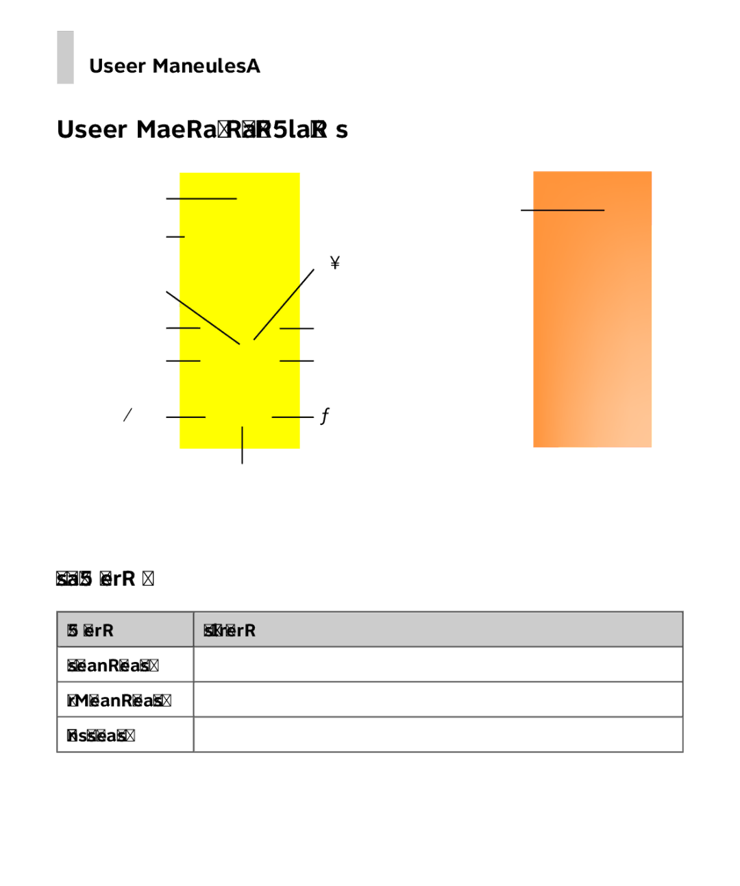 AT&T R225 user manual Getting to Know Your Phone, Key Functions 