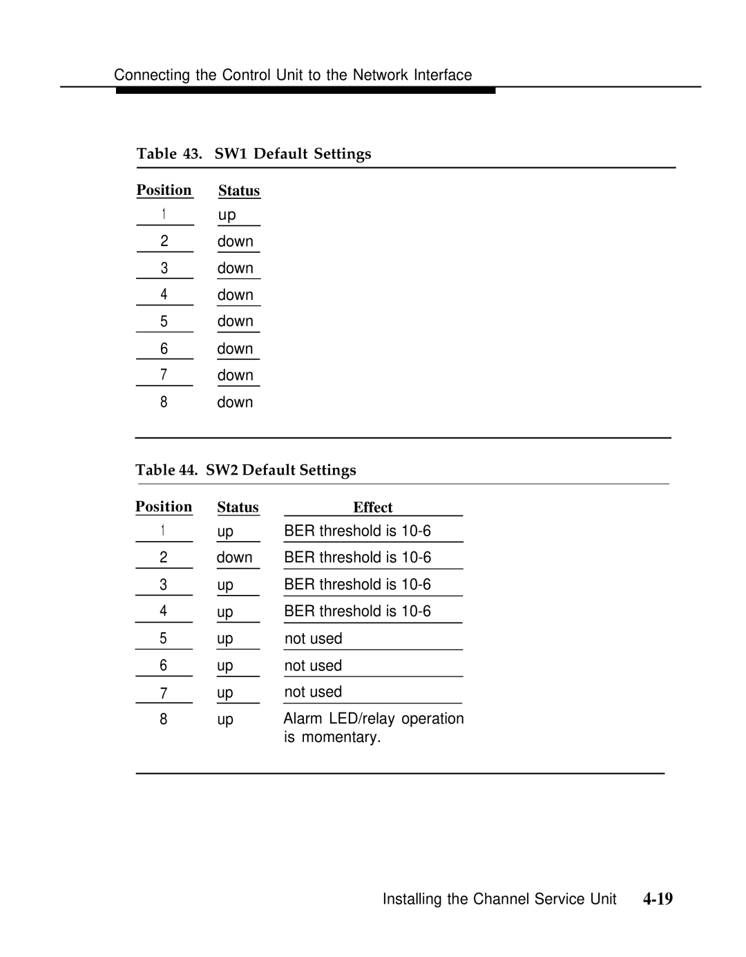 AT&T Release 2.0 manual SW1 Default Settings Position Status, SW2 Default Settings Position Status Effect 