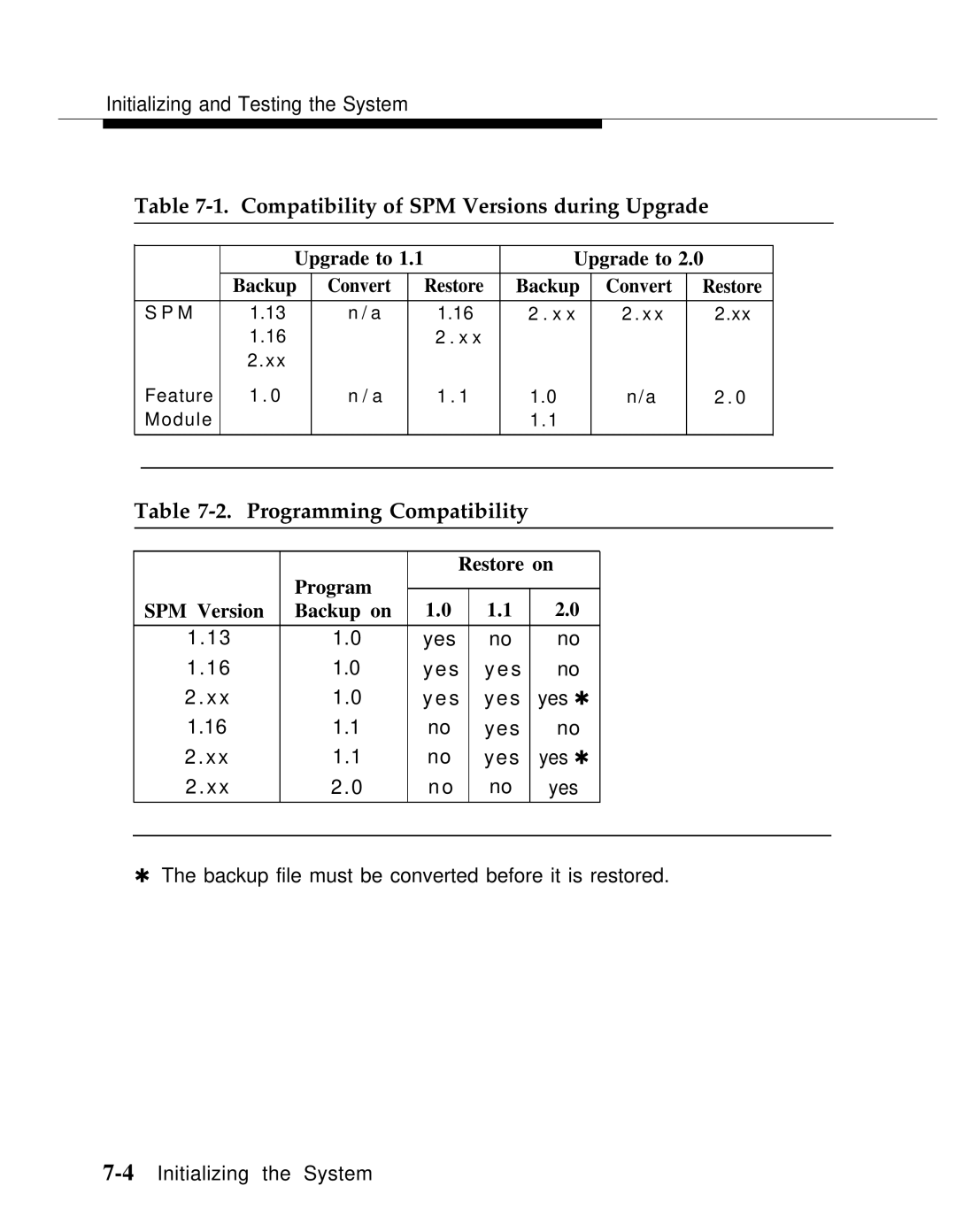 AT&T Release 2.0 manual Compatibility of SPM Versions during Upgrade, Programming Compatibility 