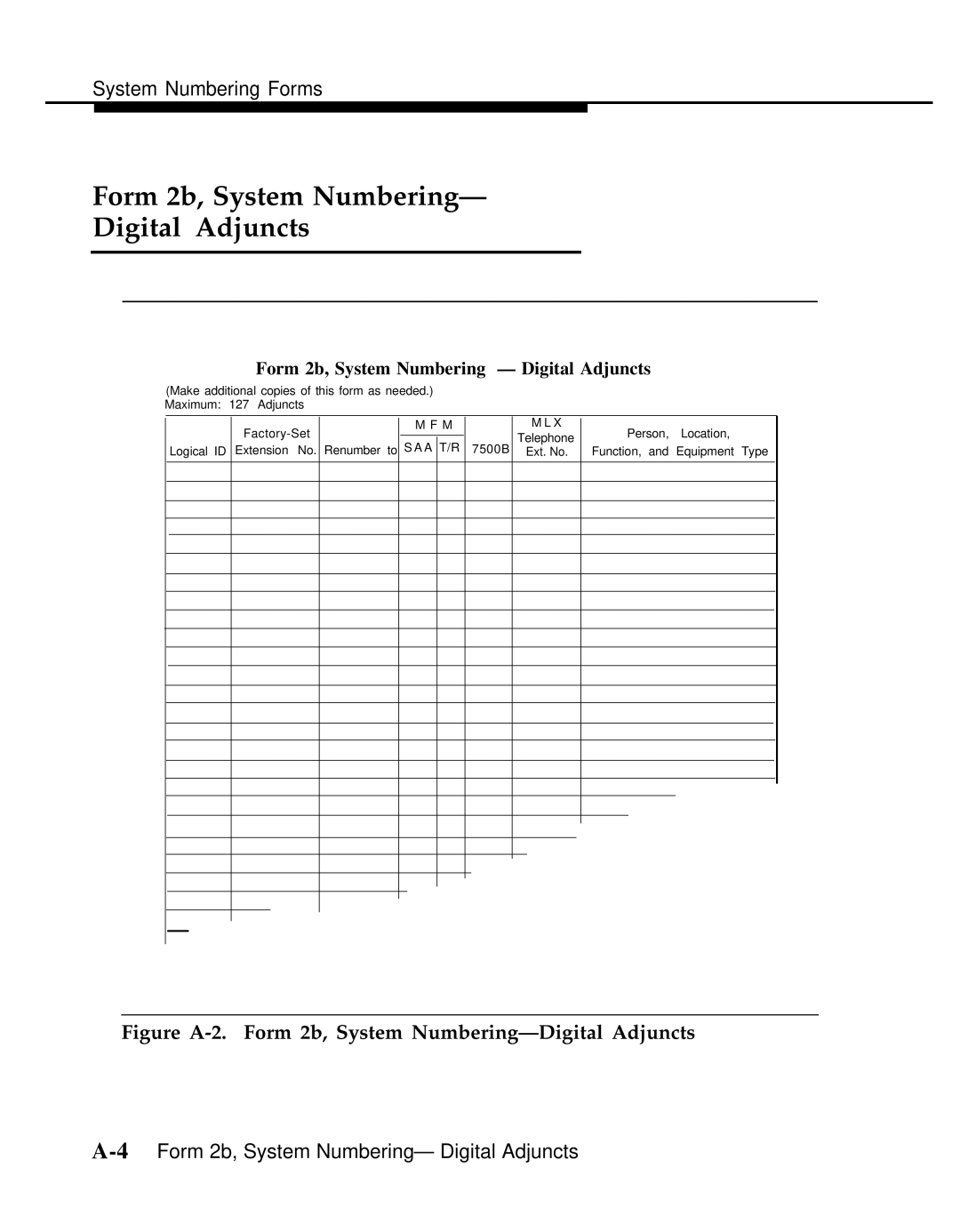 AT&T Release 2.0 manual Form 2b, System Numbering Digital Adjuncts, Figure A-2. Form 2b, System Numbering-Digital Adjuncts 