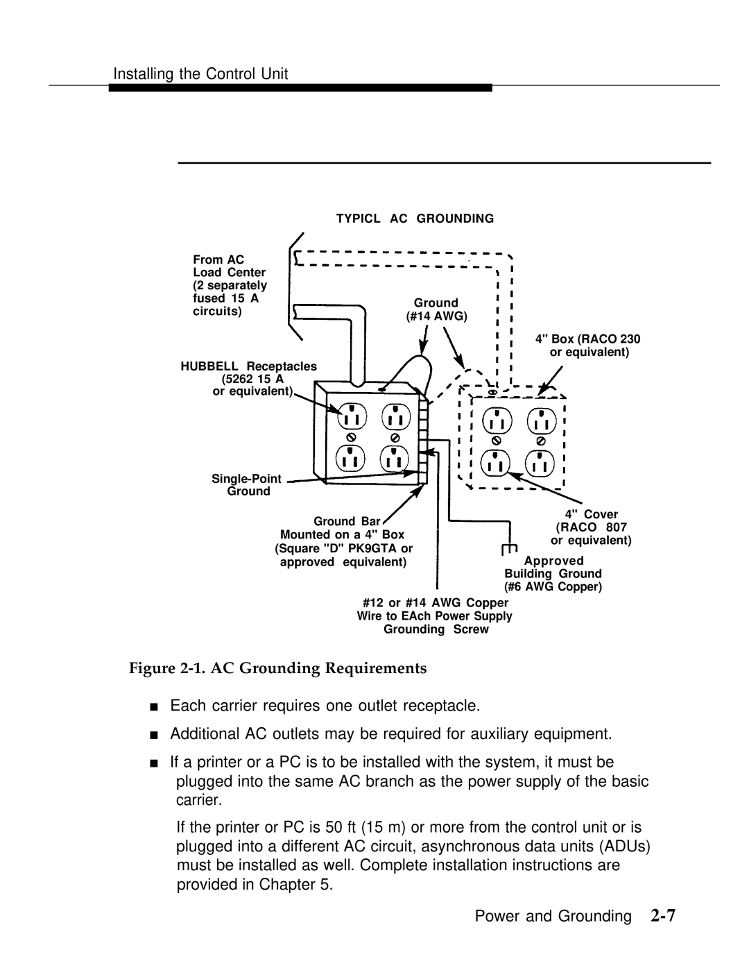 AT&T Release 2.0 manual AC Grounding Requirements 