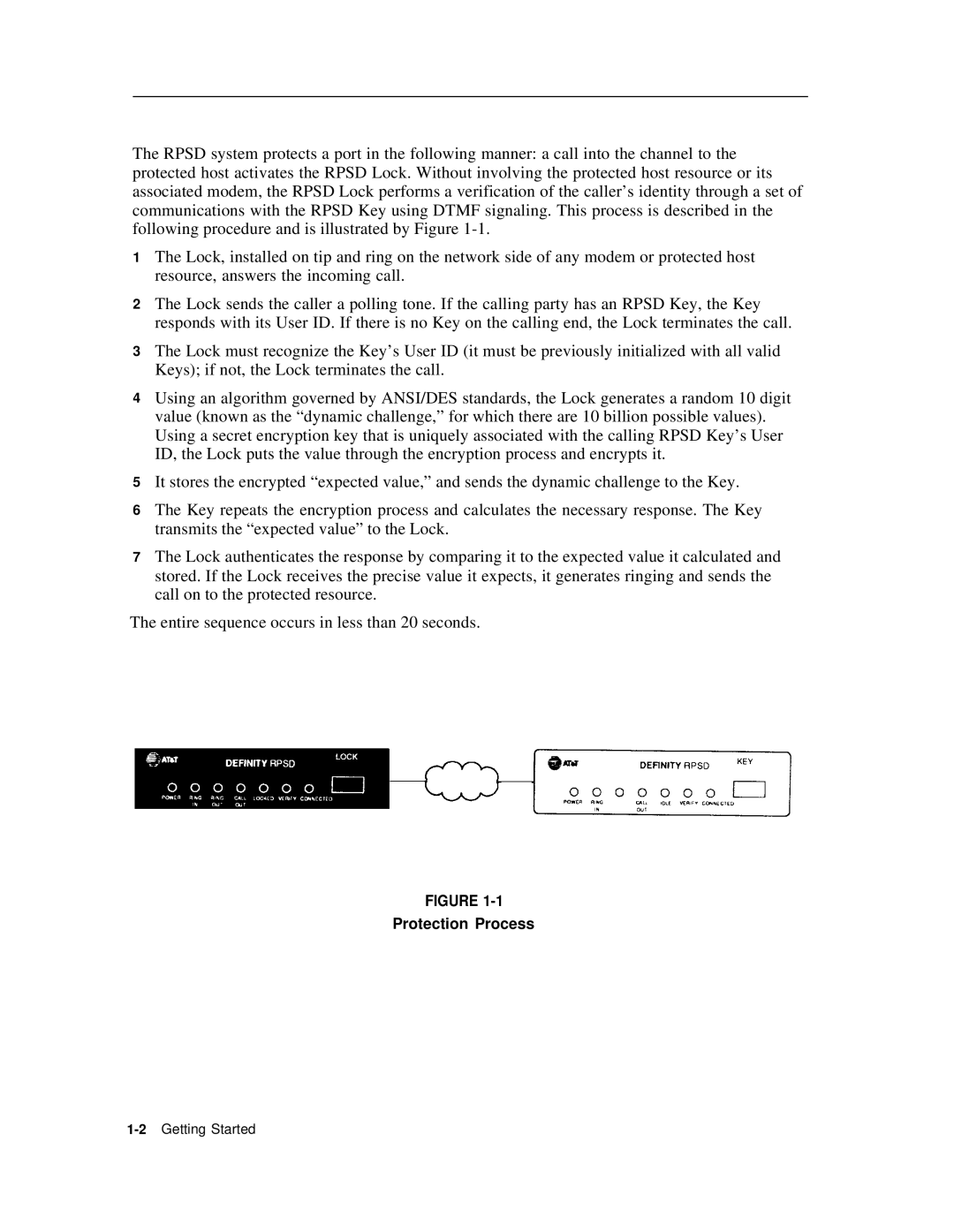 AT&T Remote Port Security Device user manual Protection Process 