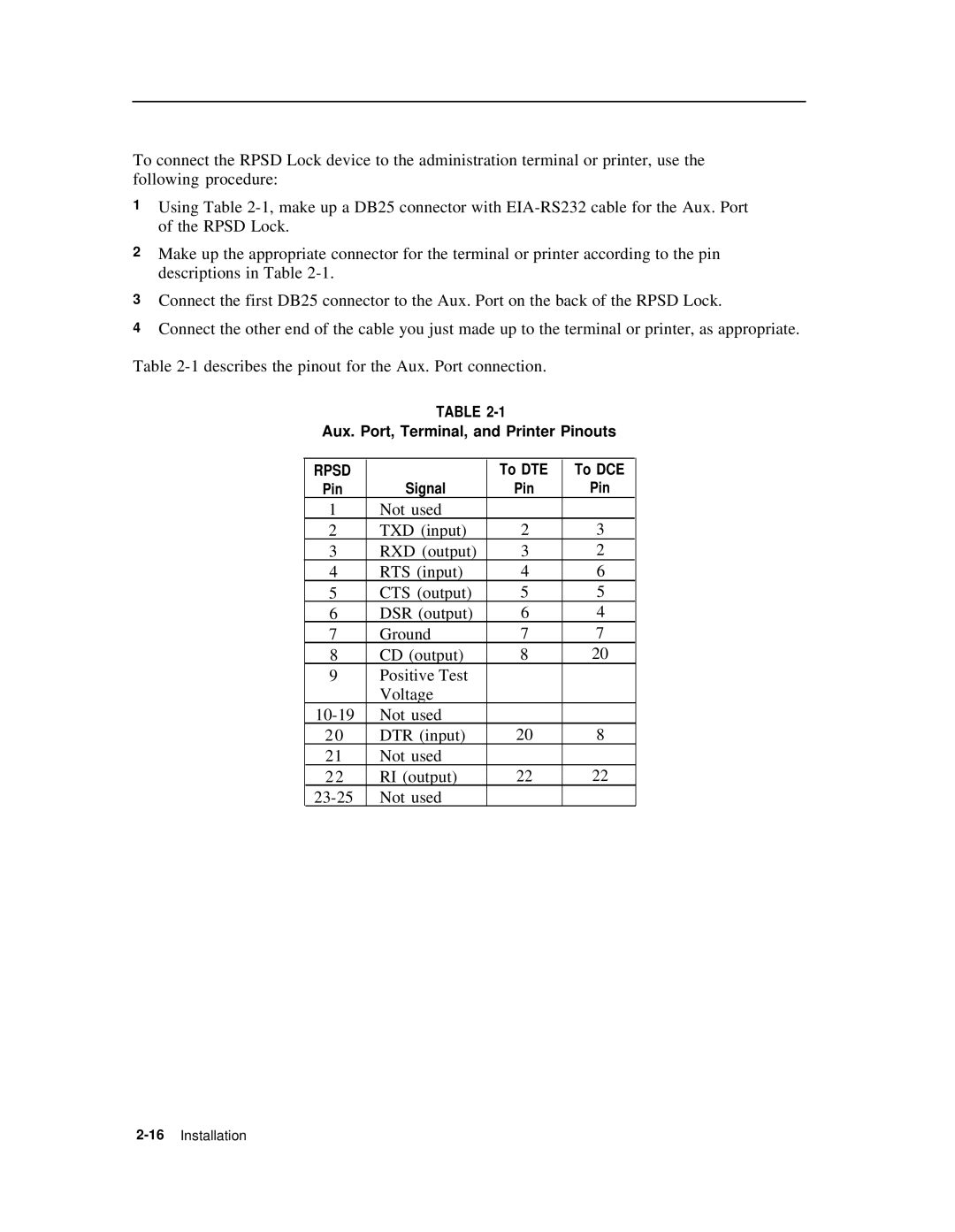 AT&T Remote Port Security Device user manual Rpsd 