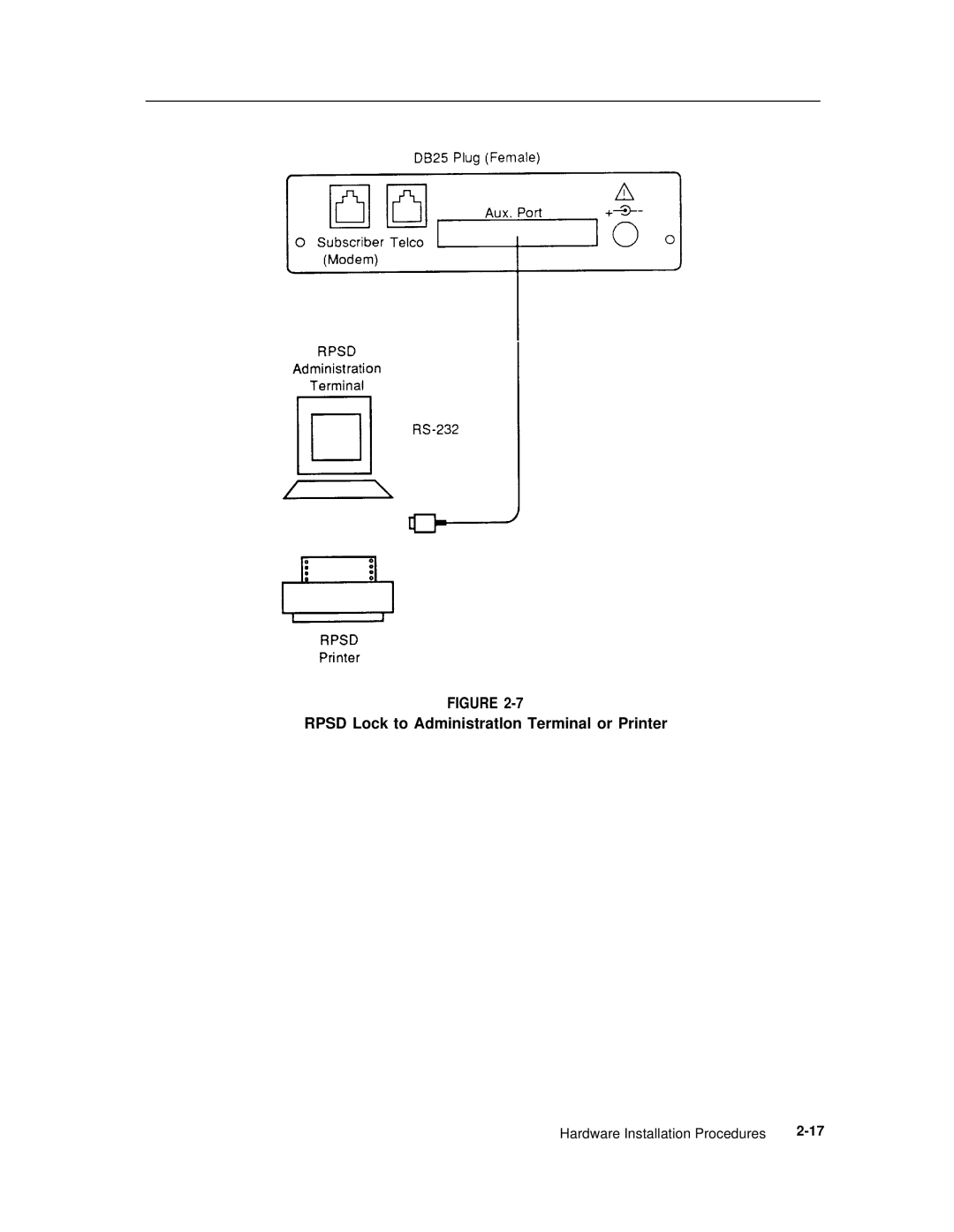 AT&T Remote Port Security Device user manual Rpsd Lock to Administratlon Terminal or Printer 