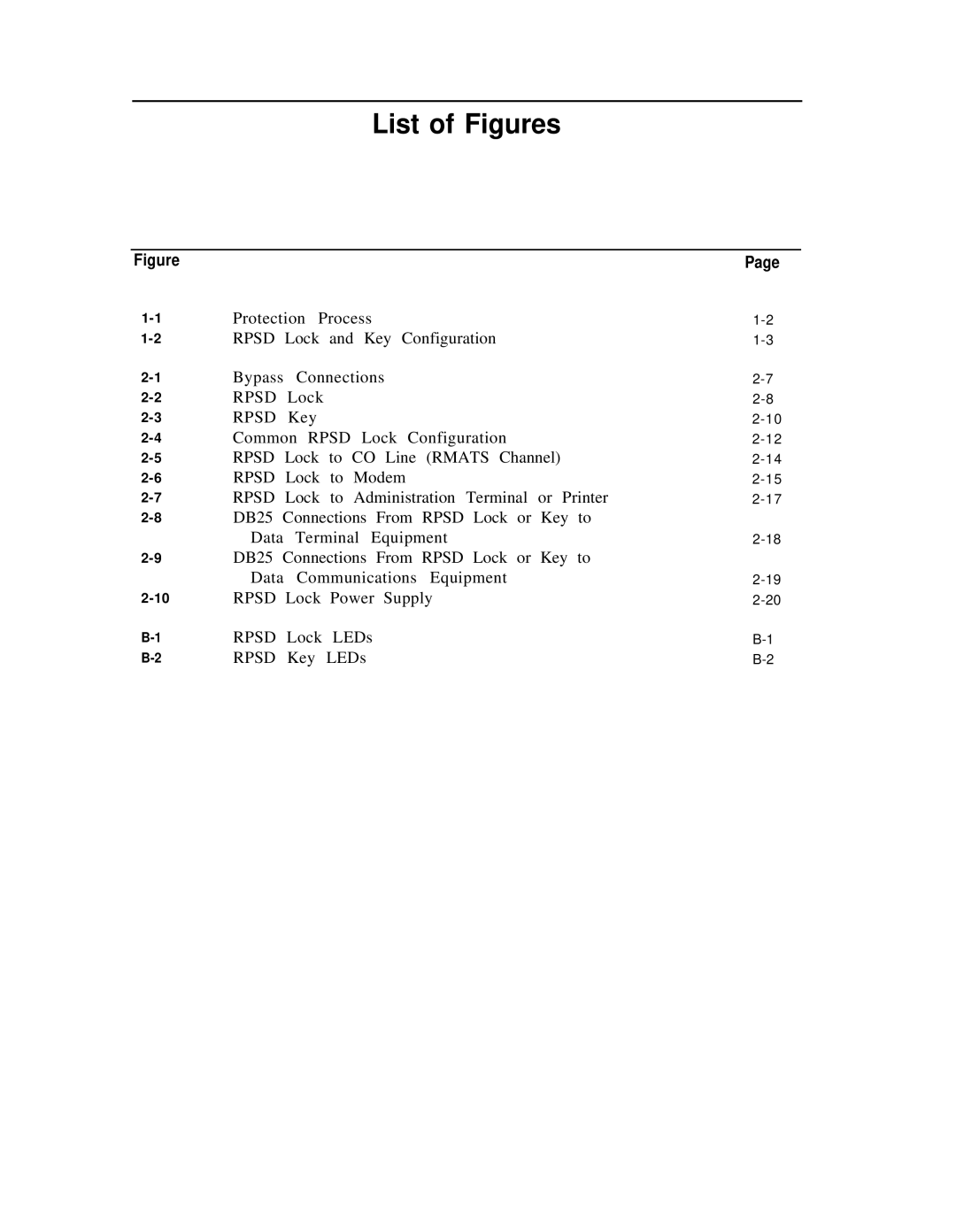 AT&T Remote Port Security Device user manual List of Figures 