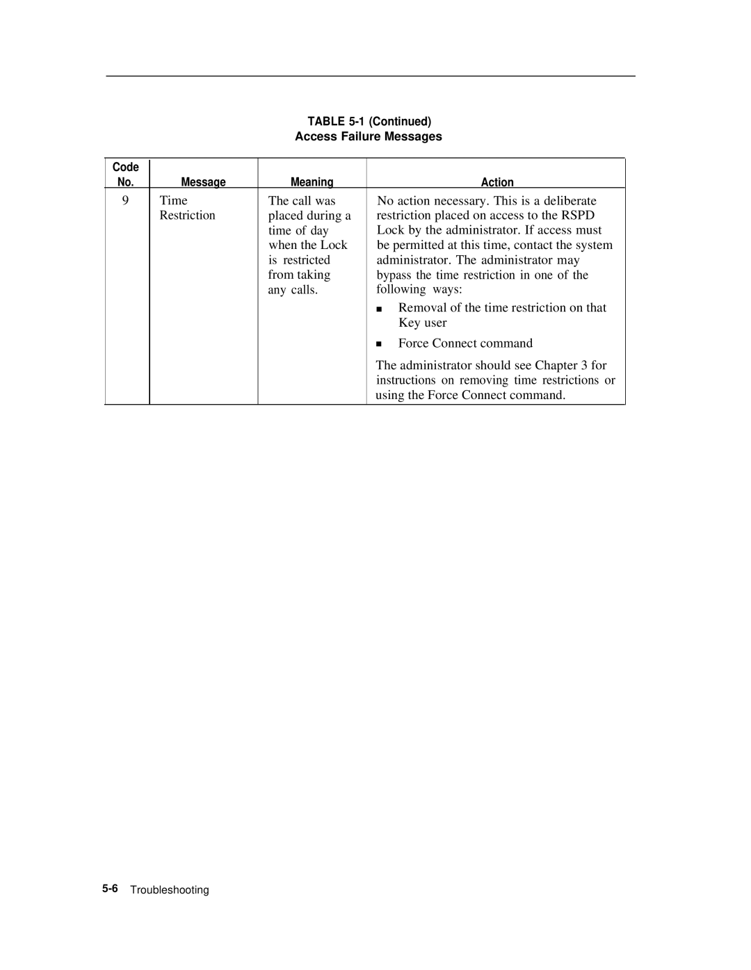 AT&T Remote Port Security Device user manual 6Troubleshooting 