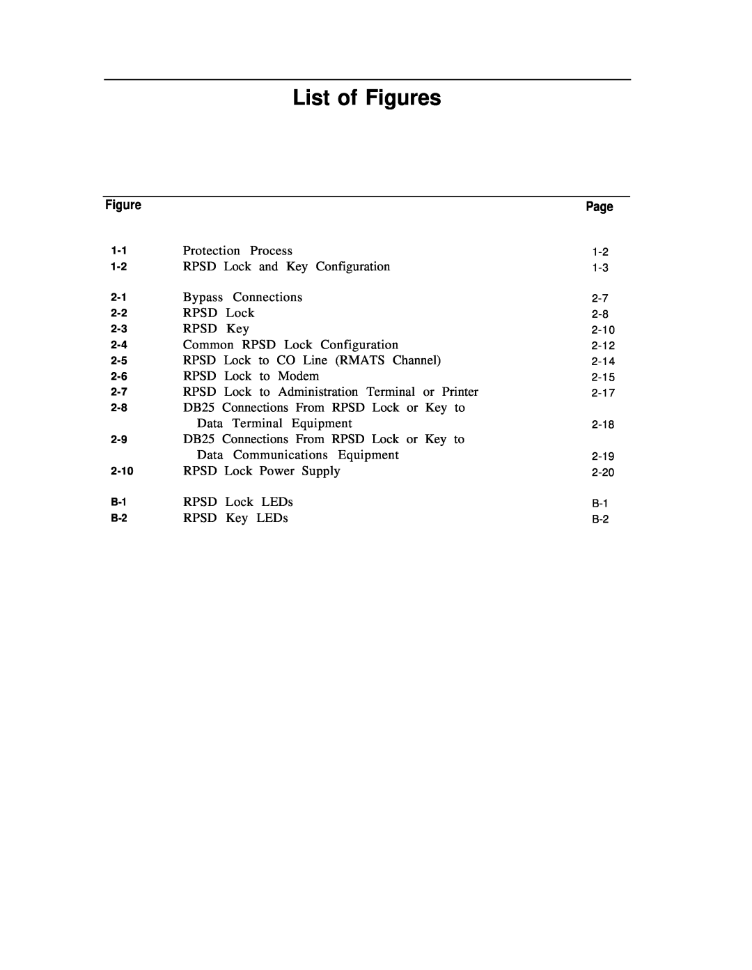 AT&T Remote Port Security Device user manual List of Figures, Page 
