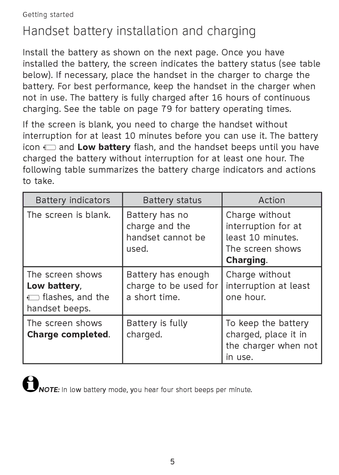 AT&T SB67108 user manual Handset battery installation and charging, Charging, Low battery, Charge completed 