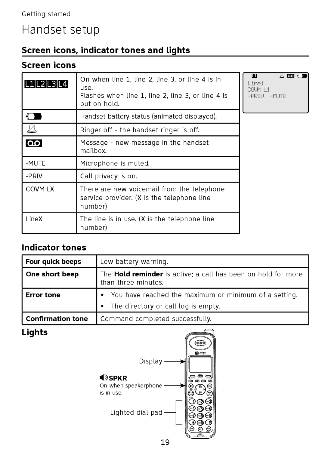 AT&T SB67108 user manual Screen icons, indicator tones and lights, Indicator tones, Lights 