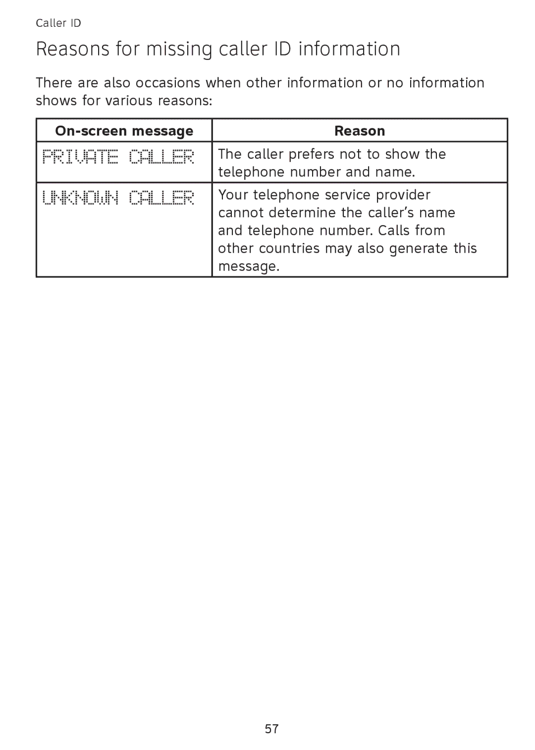 AT&T SB67108 user manual Reasons for missing caller ID information, On-screen message Reason 