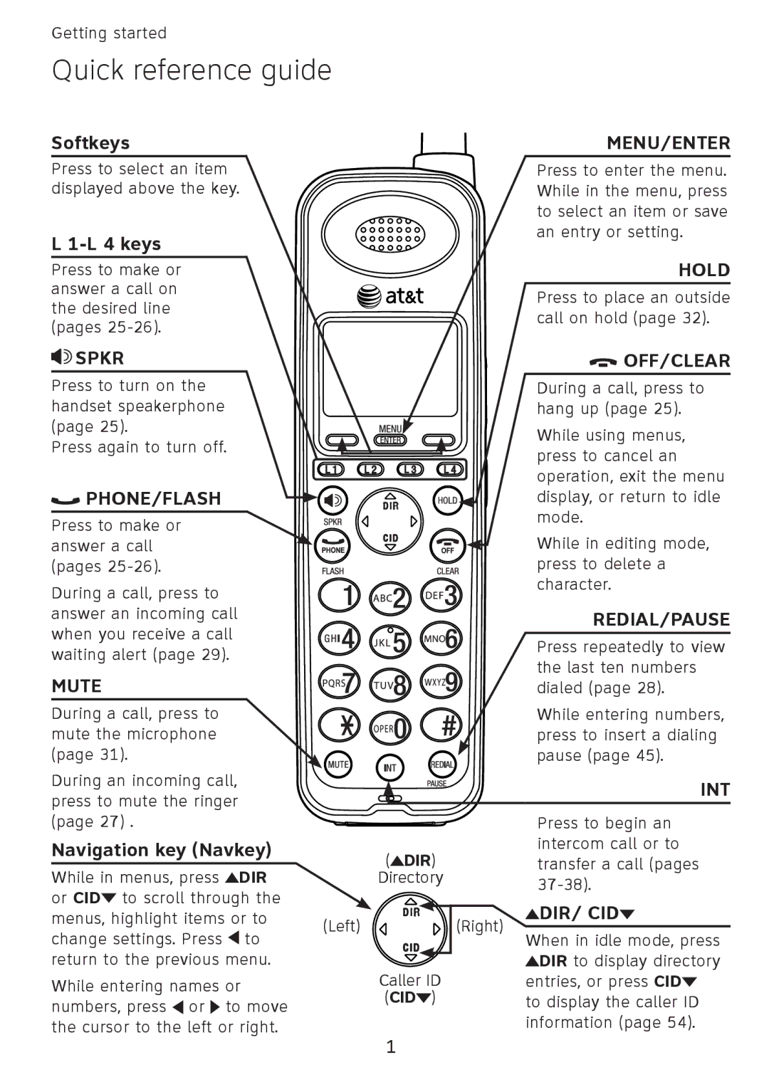 AT&T SB67108 user manual Quick reference guide, Phone/Flash 