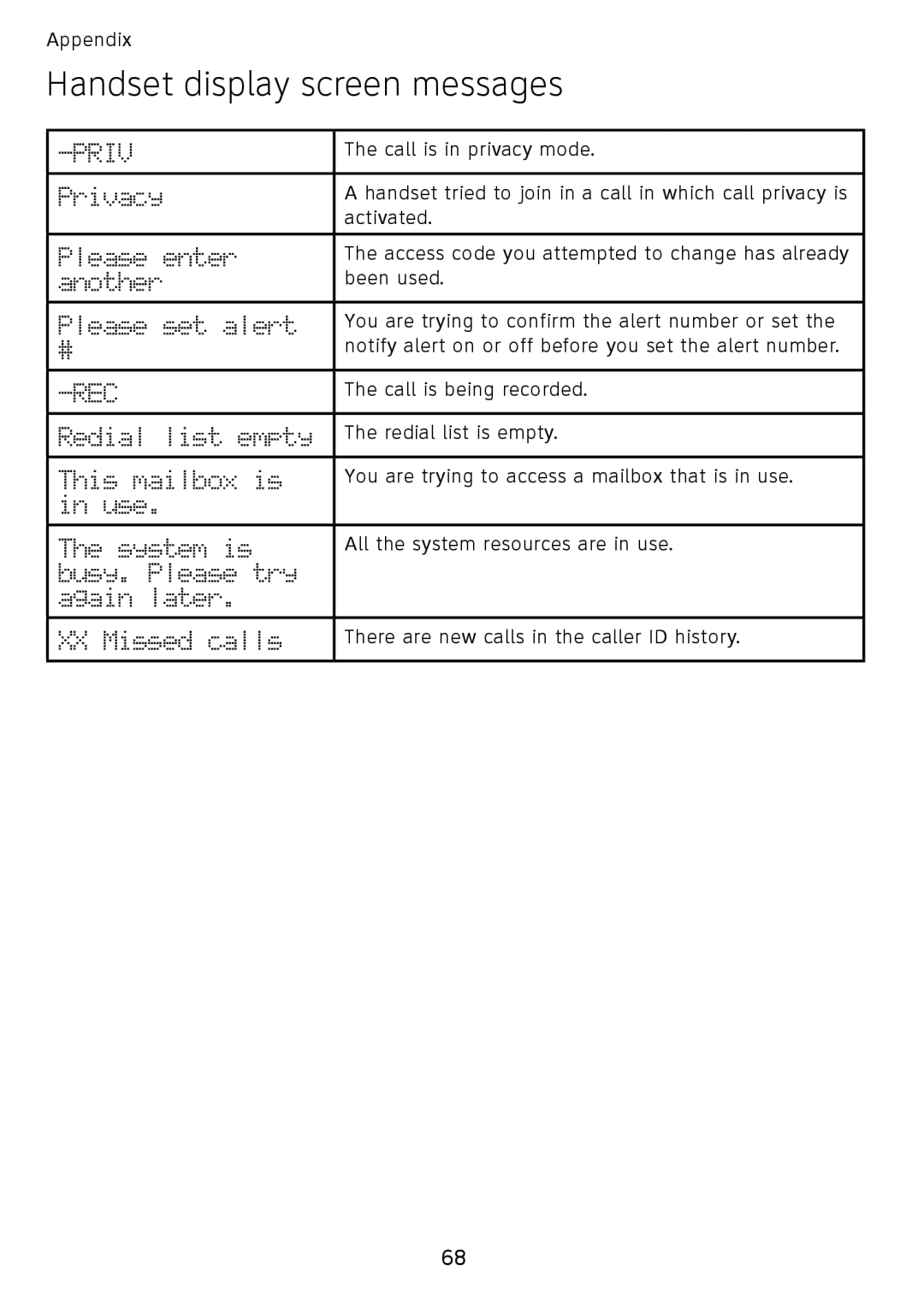 AT&T SB67108 user manual Rec 