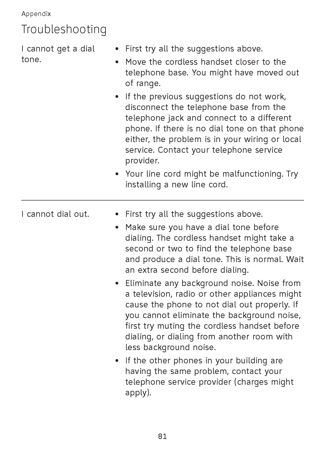 AT&T SB67108 user manual Troubleshooting 