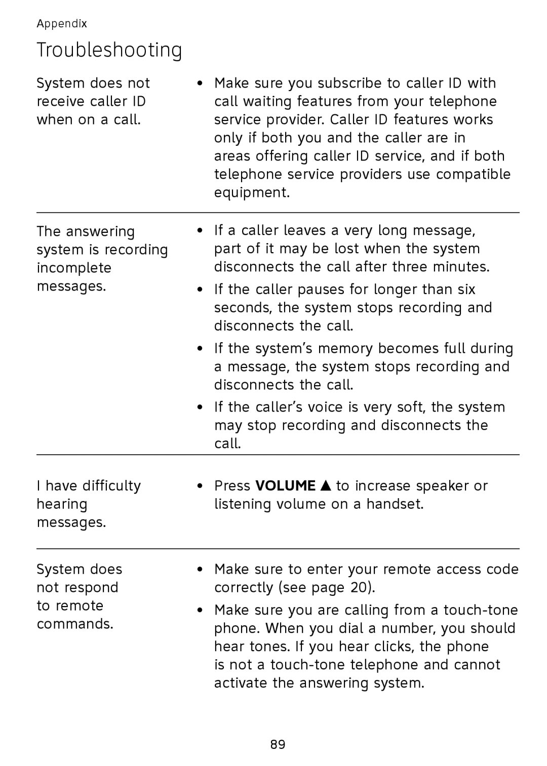 AT&T SB67108 user manual Troubleshooting 