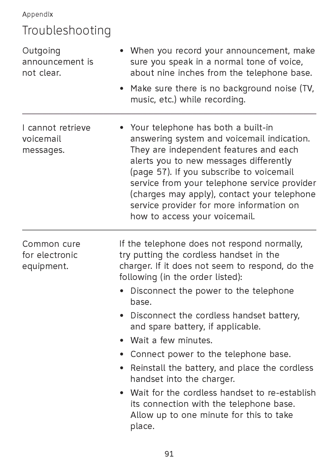 AT&T SB67108 user manual Troubleshooting 