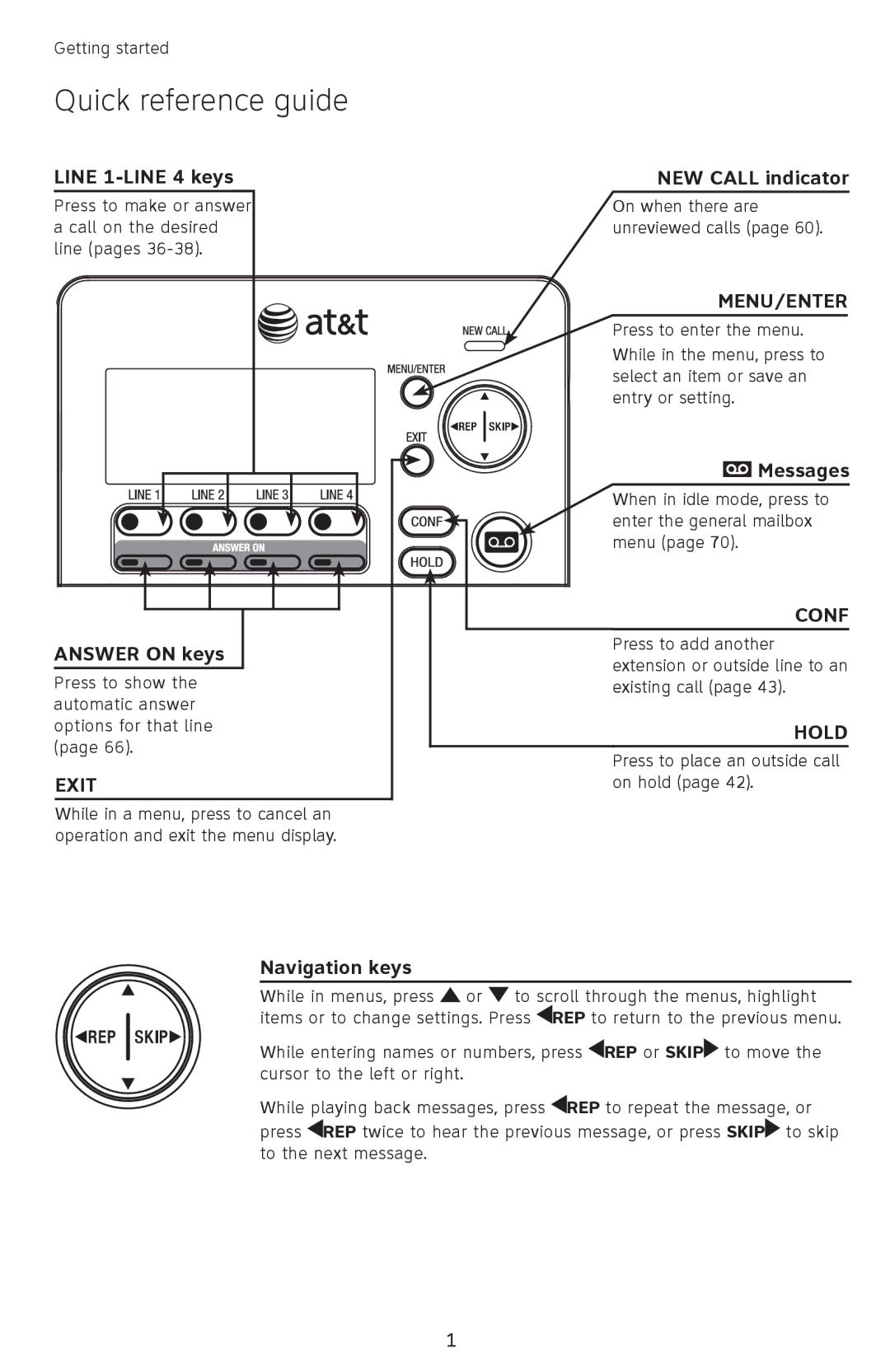 AT&T SB67118 user manual Quick reference guide, Exit 