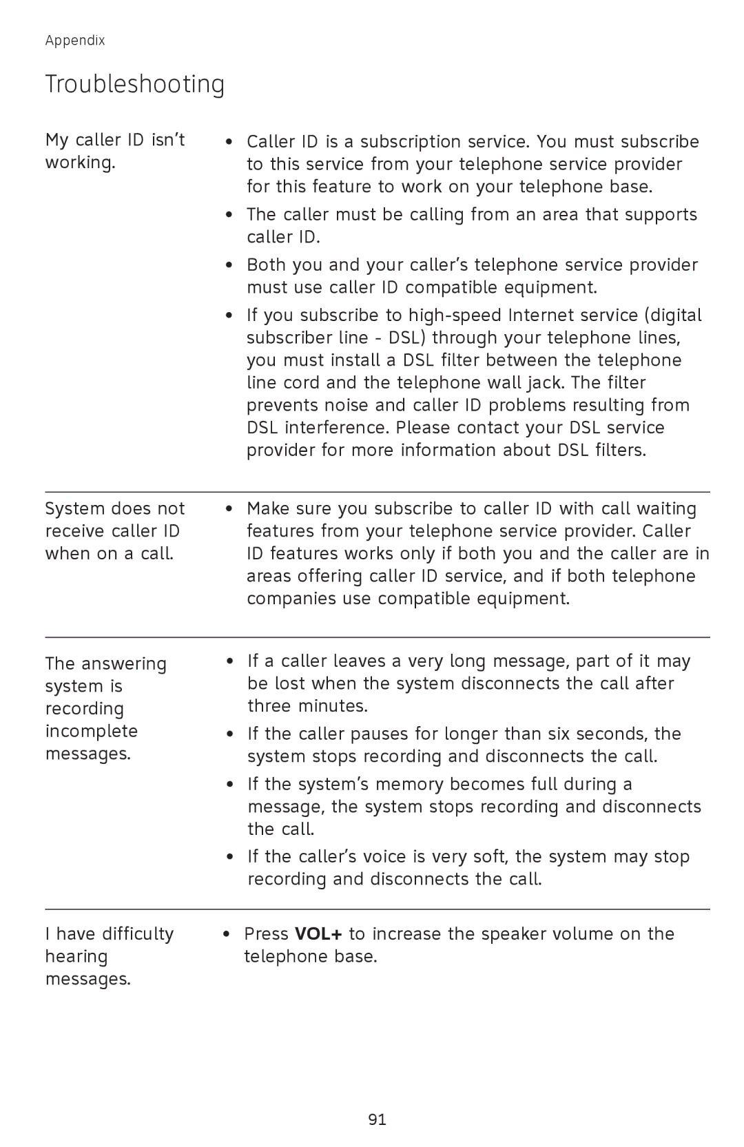 AT&T SB67118 user manual Troubleshooting 