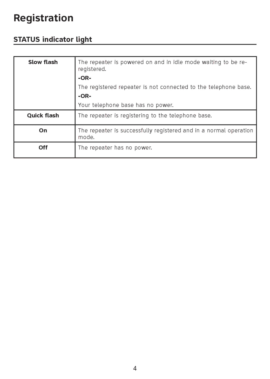 AT&T SB67128 user manual Status indicator light, Slow flash 