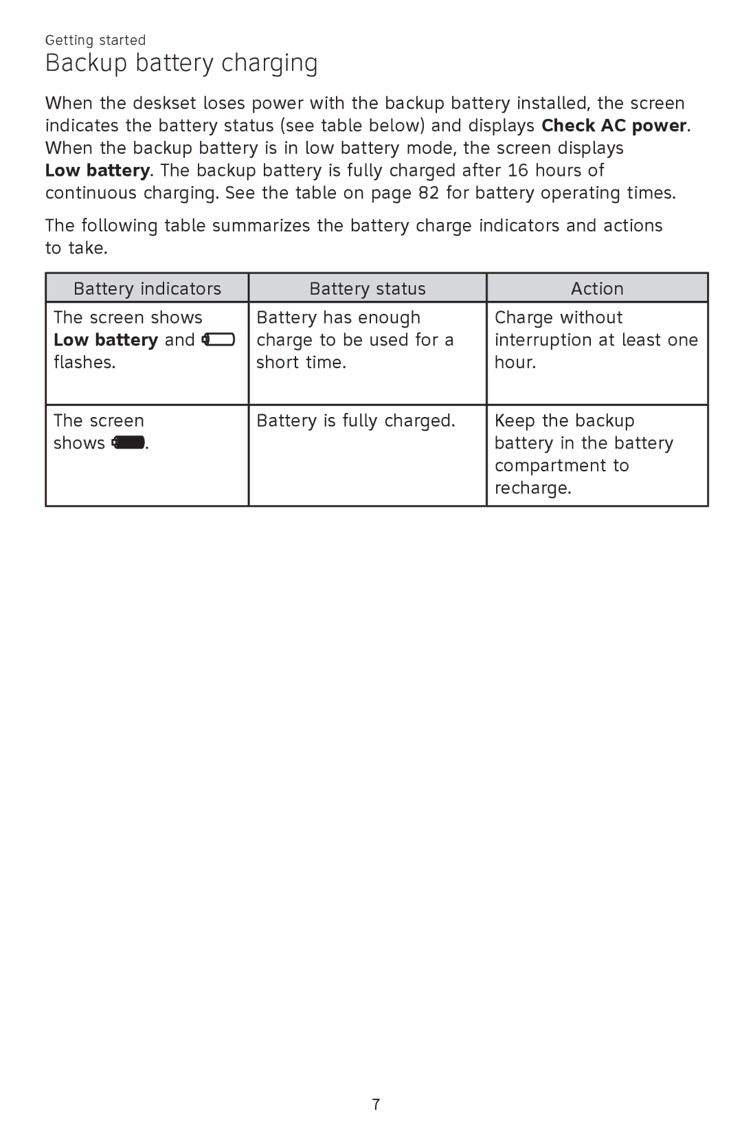 AT&T SB67148 user manual Backup battery charging, Low battery 