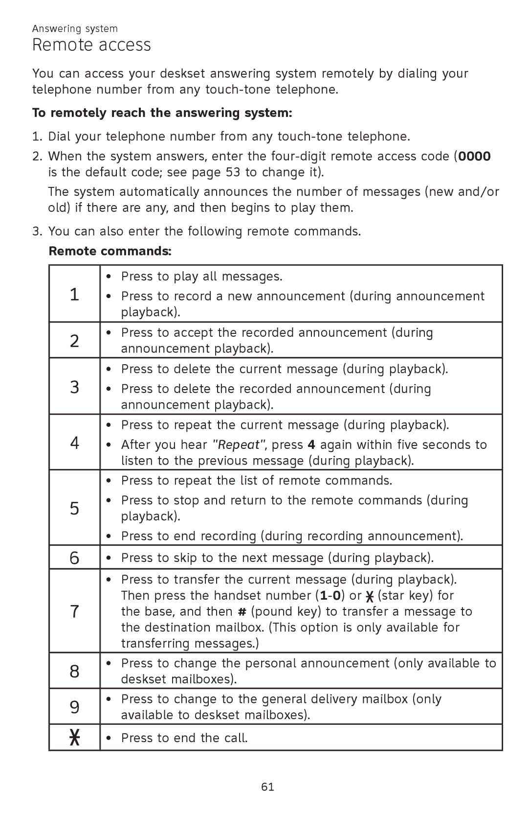 AT&T SB67148 user manual Remote access, To remotely reach the answering system, Remote commands 