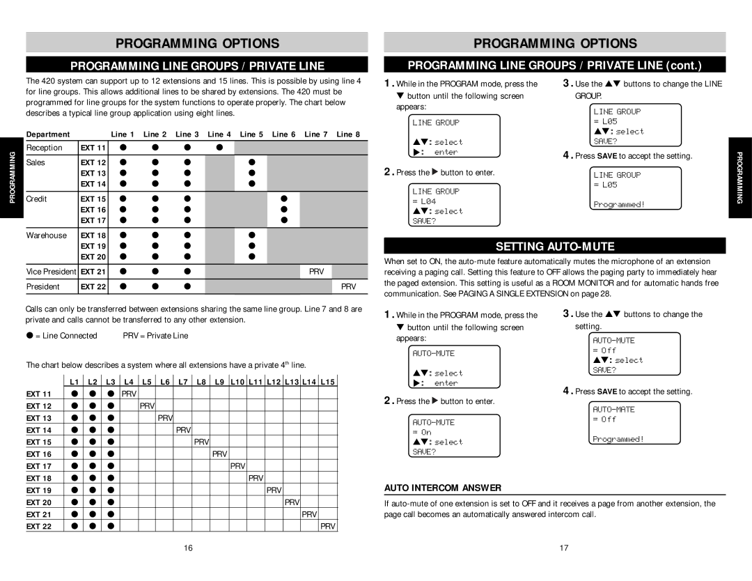 AT&T SBC-420 user manual Programming Line Groups / Private Line, Setting AUTO-MUTE, Auto Intercom Answer, Ext 