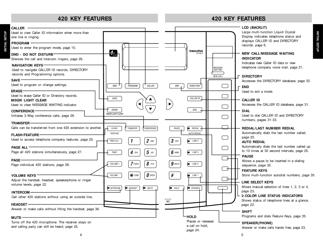 AT&T SBC-420 user manual KEY Features, Mute 