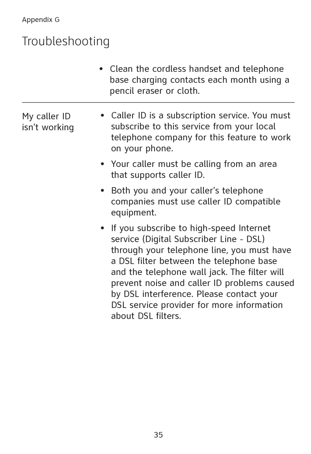 AT&T SL80108 user manual Troubleshooting 