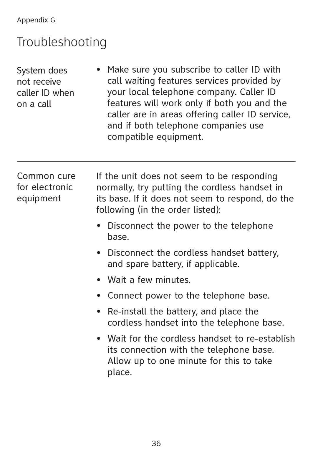 AT&T SL80108 user manual Troubleshooting 