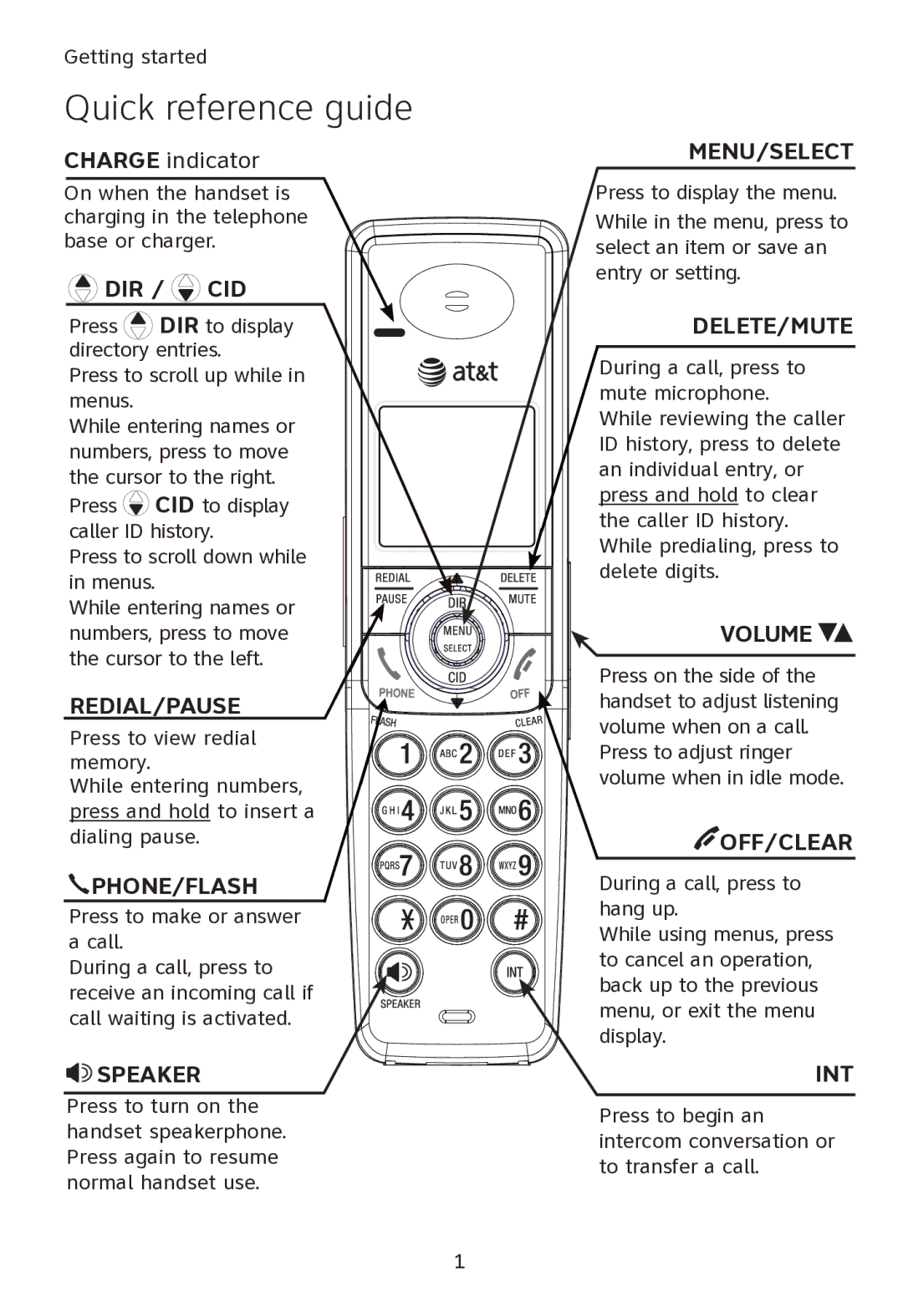 AT&T SL80108 user manual Quick reference guide, Dir / Cid 