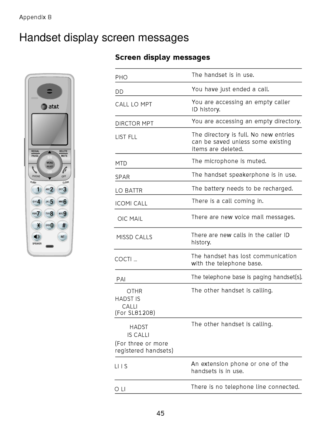 AT&T SL81208, SL81108 user manual Handset display screen messages, Screen display messages 