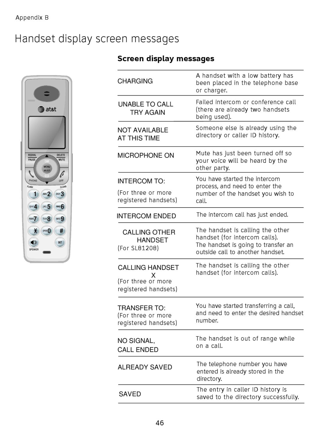 AT&T SL81108, SL81208 user manual Charging 