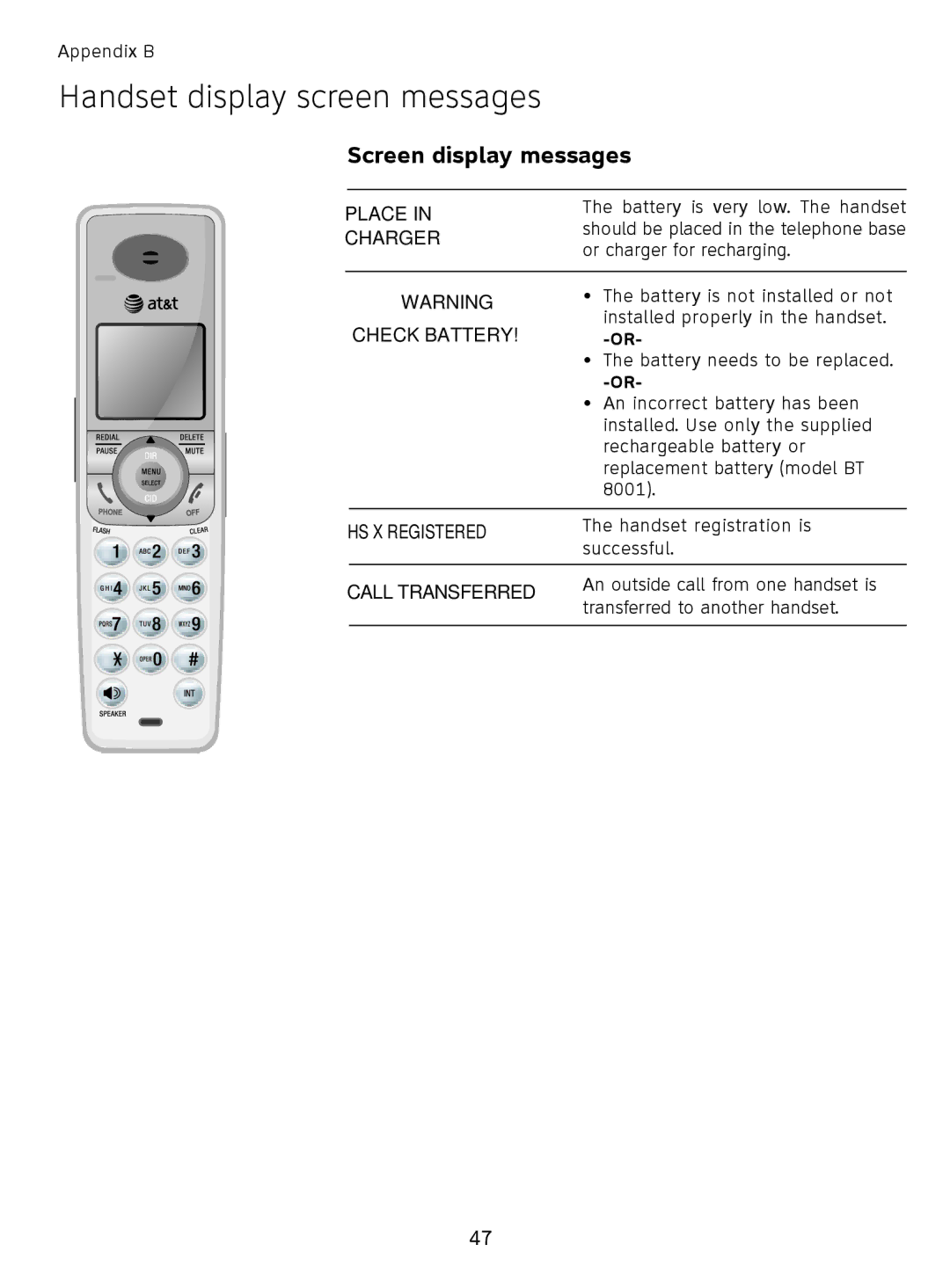 AT&T SL81208, SL81108 user manual Place 