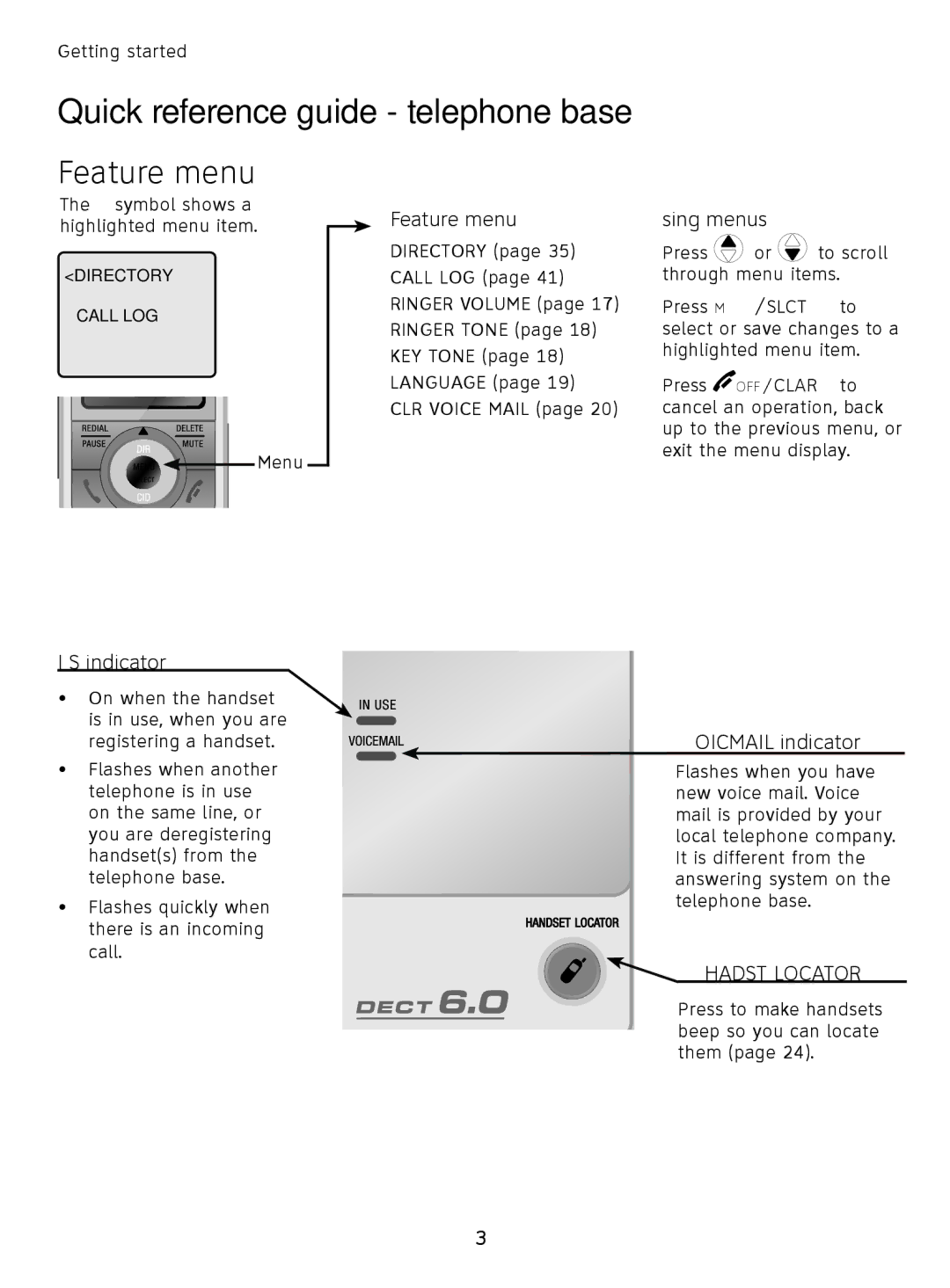 AT&T SL81208, SL81108 user manual Quick reference guide telephone base, Feature menu 