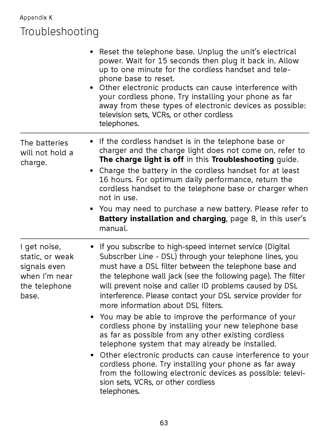 AT&T SL81208, SL81108 user manual Charge light is off in this Troubleshooting guide 