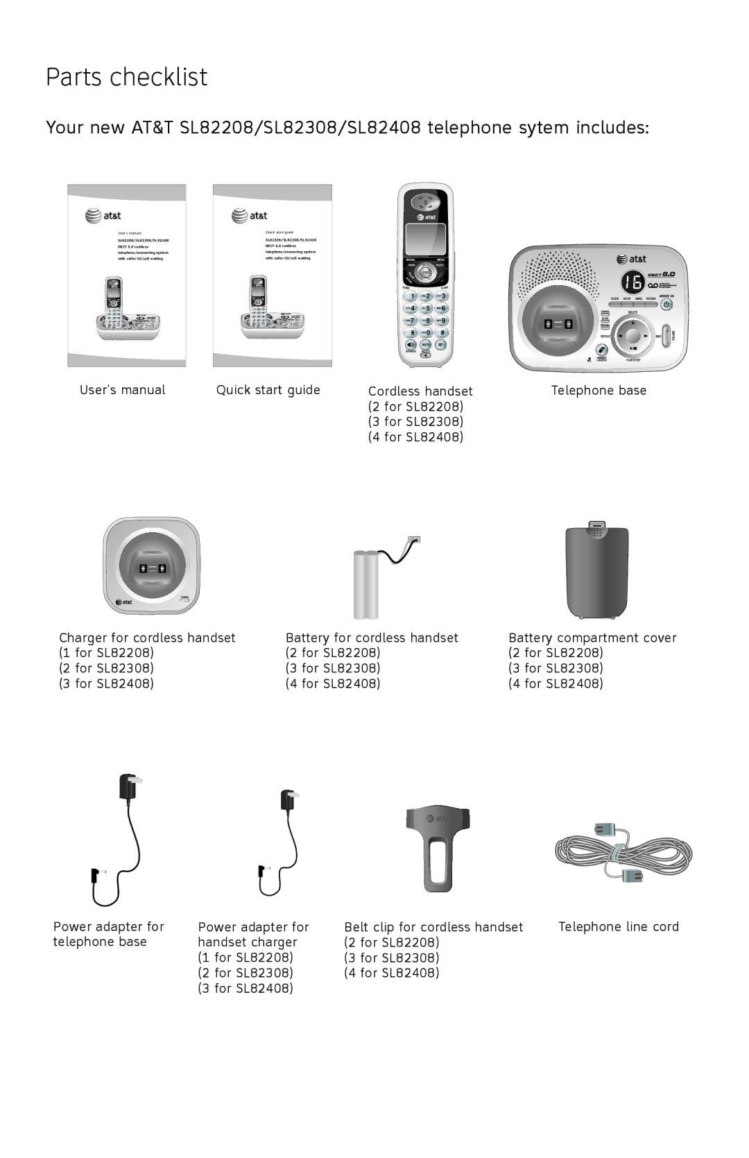 AT&T SL82208, SL82308, SL82408 user manual Parts checklist, User’s manual 