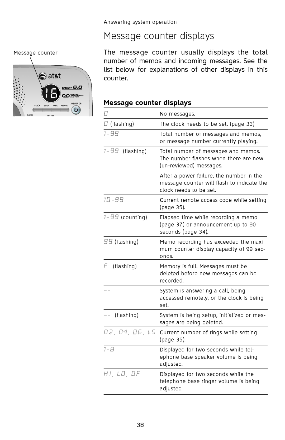 AT&T SL82408, SL82208, SL82308 user manual Message counter displays 