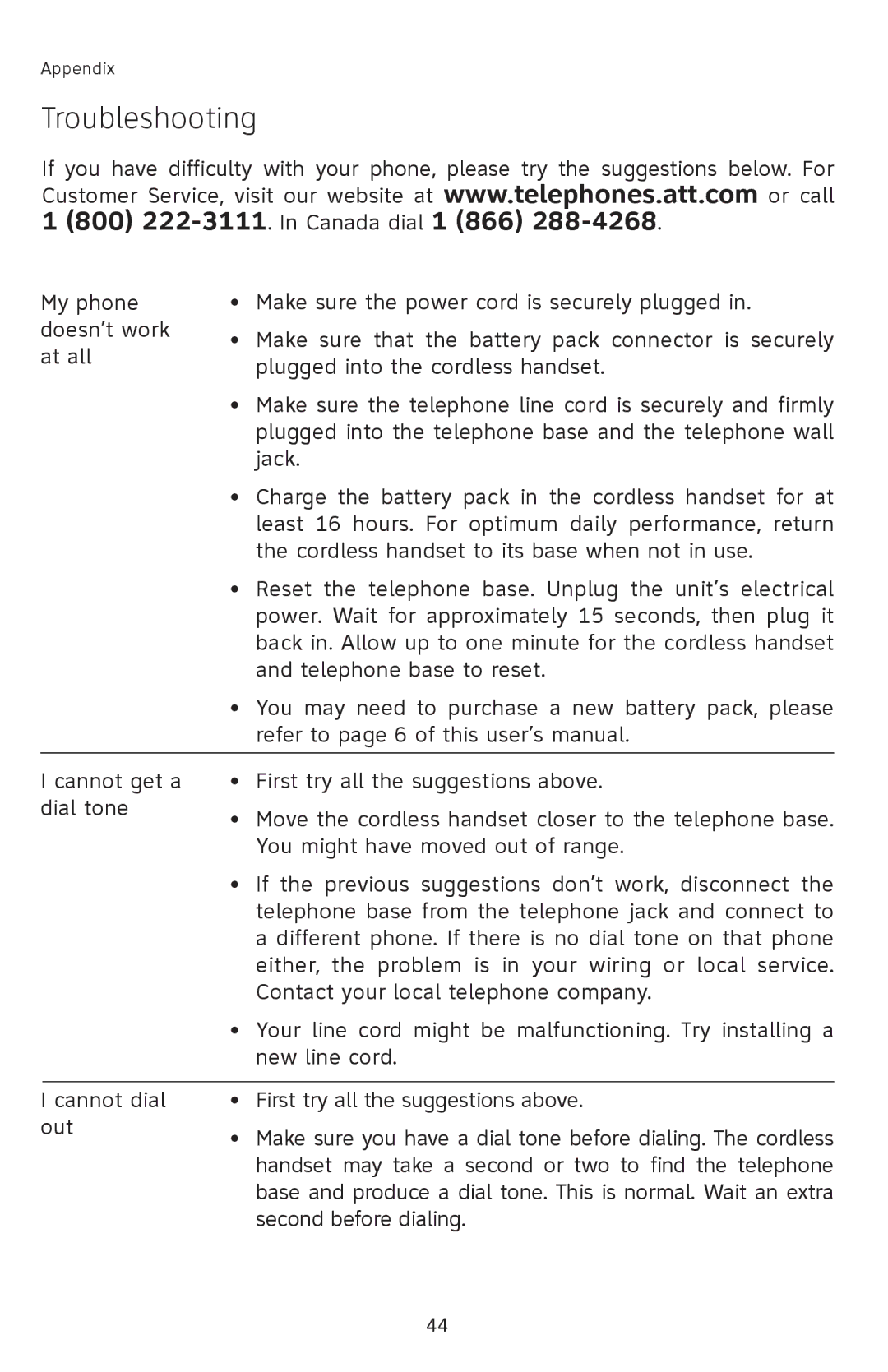 AT&T SL82408, SL82208, SL82308 user manual Troubleshooting 