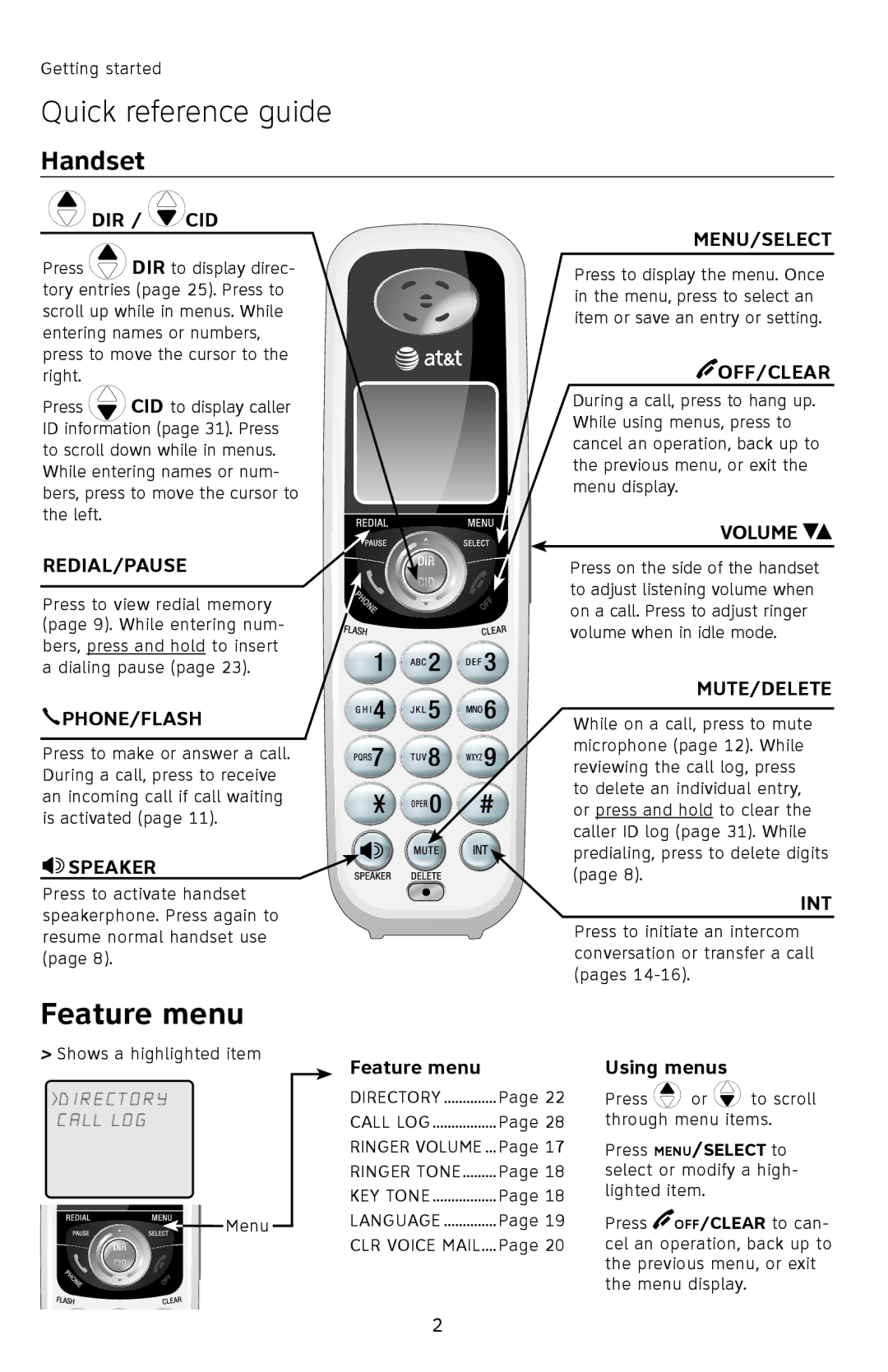 AT&T SL82408, SL82208, SL82308 user manual Quick reference guide, Handset 