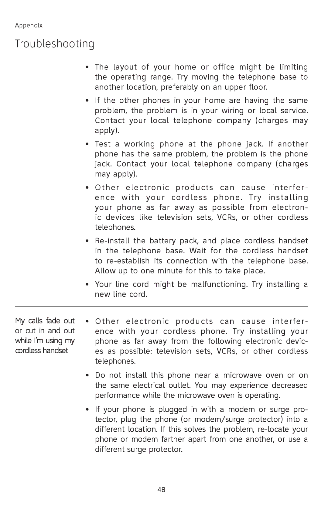 AT&T SL82208, SL82308, SL82408 user manual Troubleshooting 