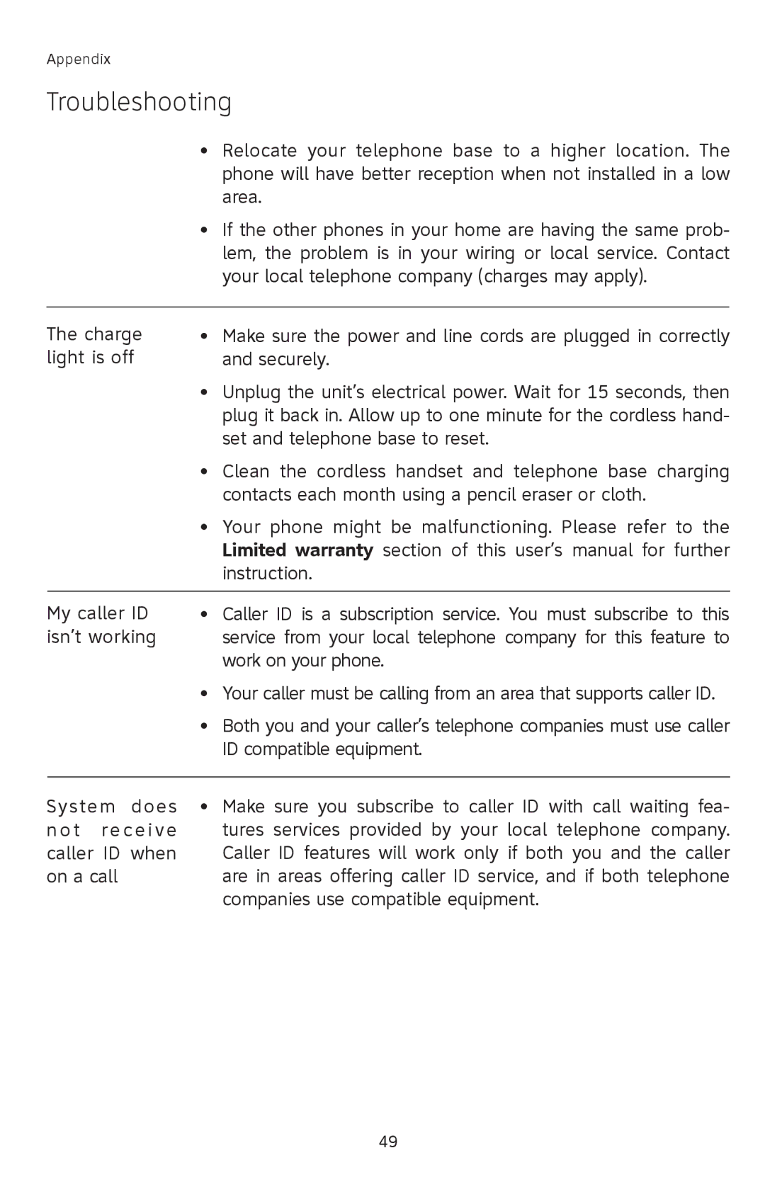 AT&T SL82308, SL82208, SL82408 user manual ID compatible equipment 