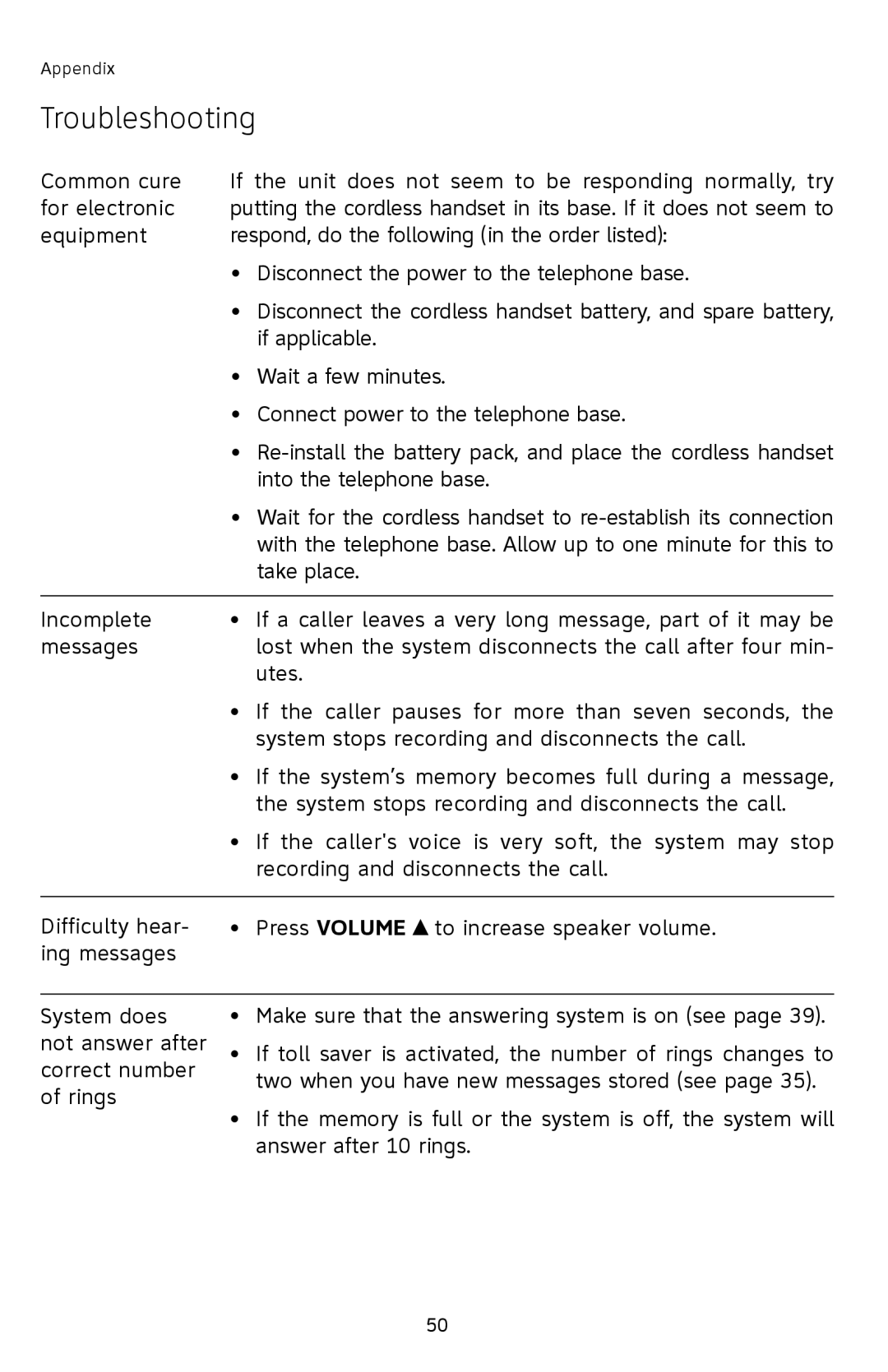 AT&T SL82408, SL82208, SL82308 user manual If applicable 