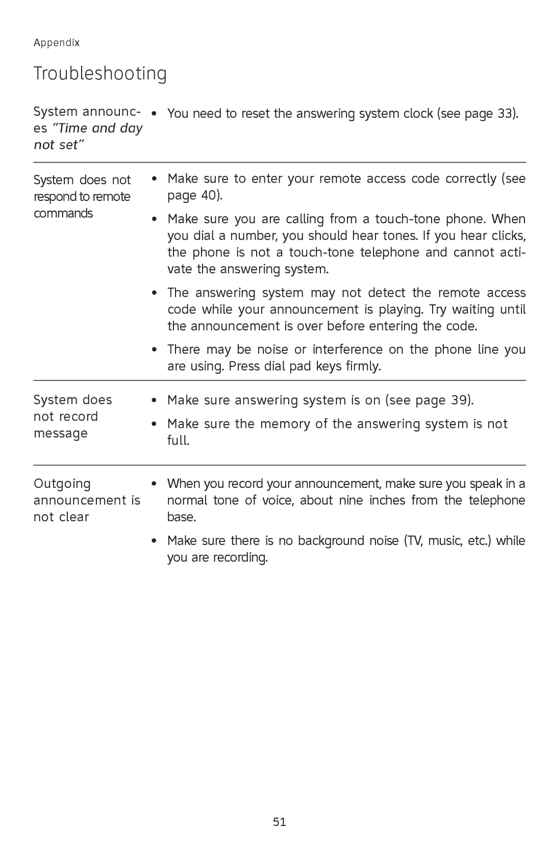 AT&T SL82208, SL82308, SL82408 user manual Not set 