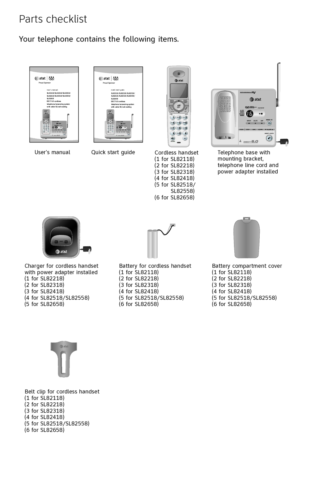 AT&T SL82218, SL82418 user manual Parts checklist, Your telephone contains the following items 